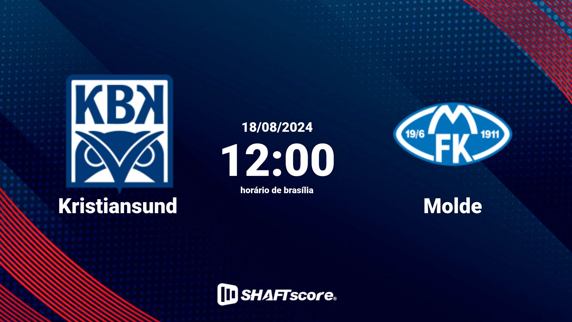 Estatísticas do jogo Kristiansund vs Molde 18.08 12:00