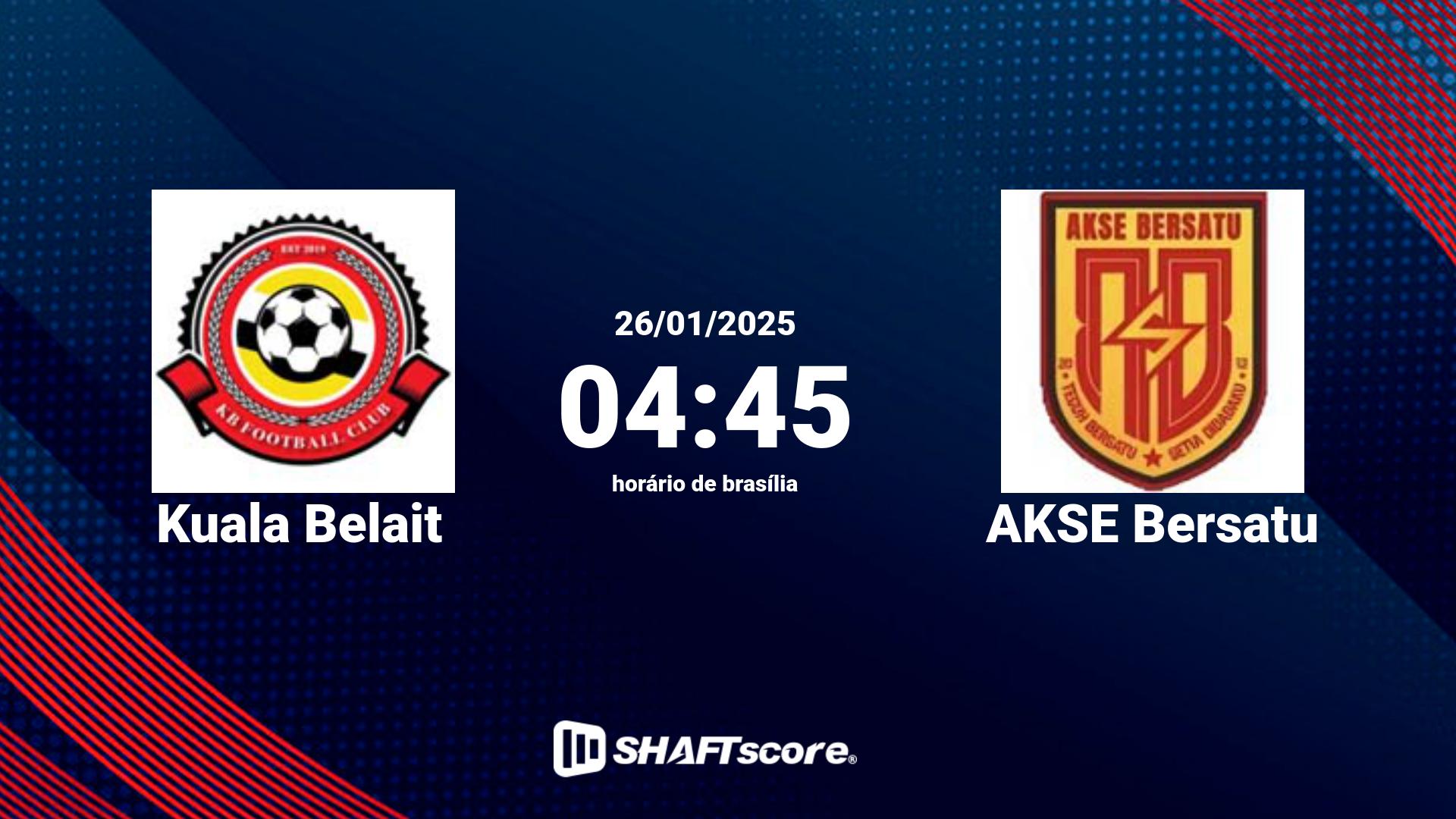 Estatísticas do jogo Kuala Belait vs AKSE Bersatu 26.01 04:45