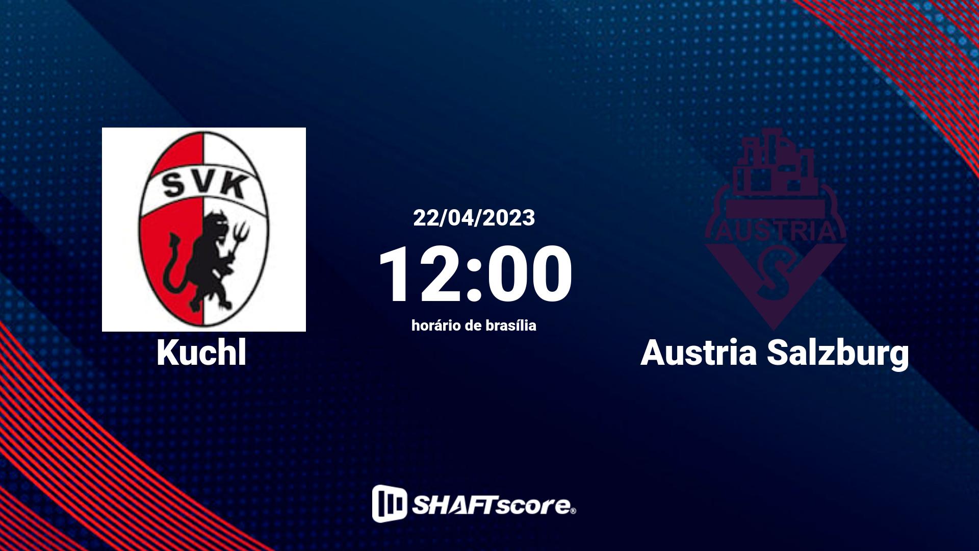 Estatísticas do jogo Kuchl vs Austria Salzburg 22.04 12:00