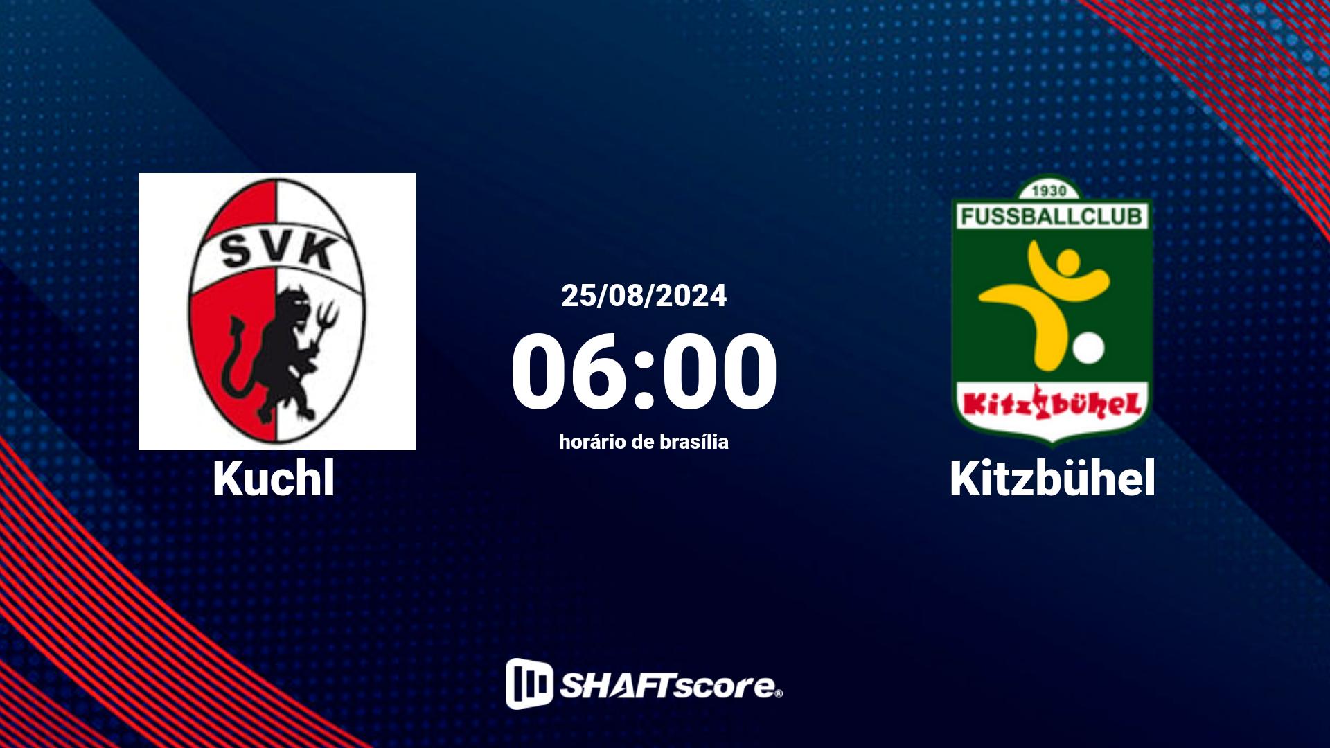 Estatísticas do jogo Kuchl vs Kitzbühel 25.08 06:00