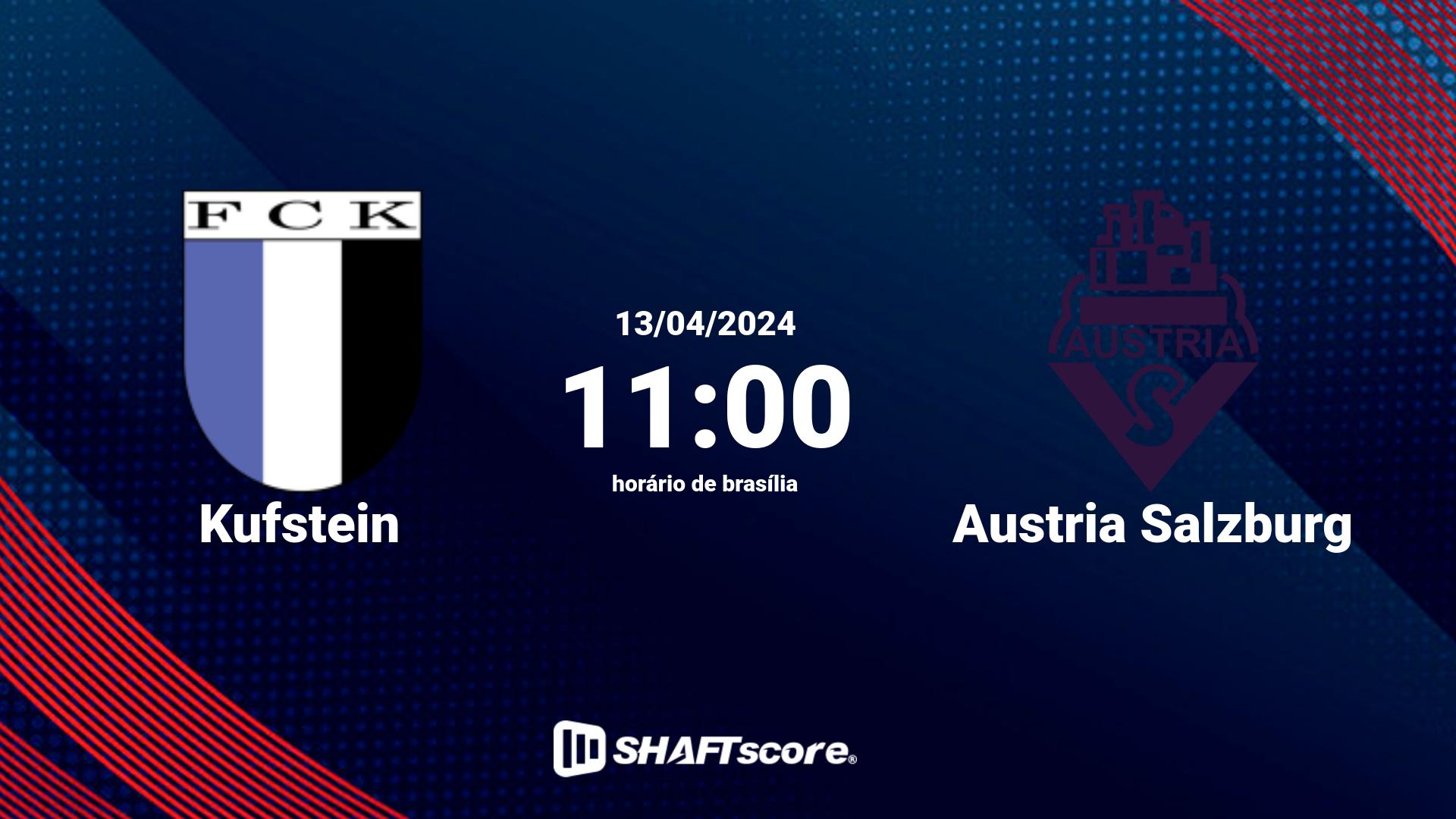 Estatísticas do jogo Kufstein vs Austria Salzburg 13.04 11:00