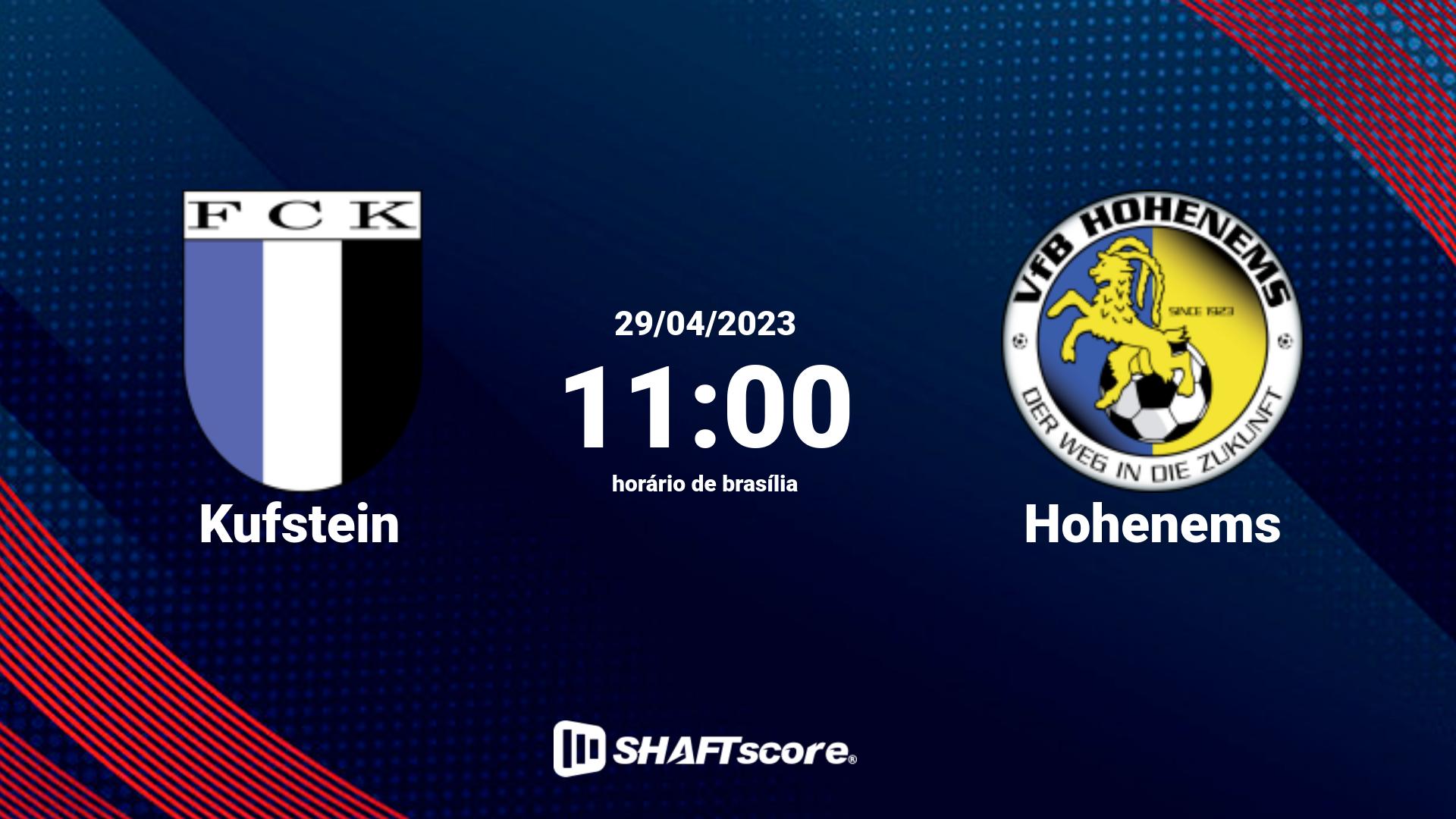 Estatísticas do jogo Kufstein vs Hohenems 29.04 11:00