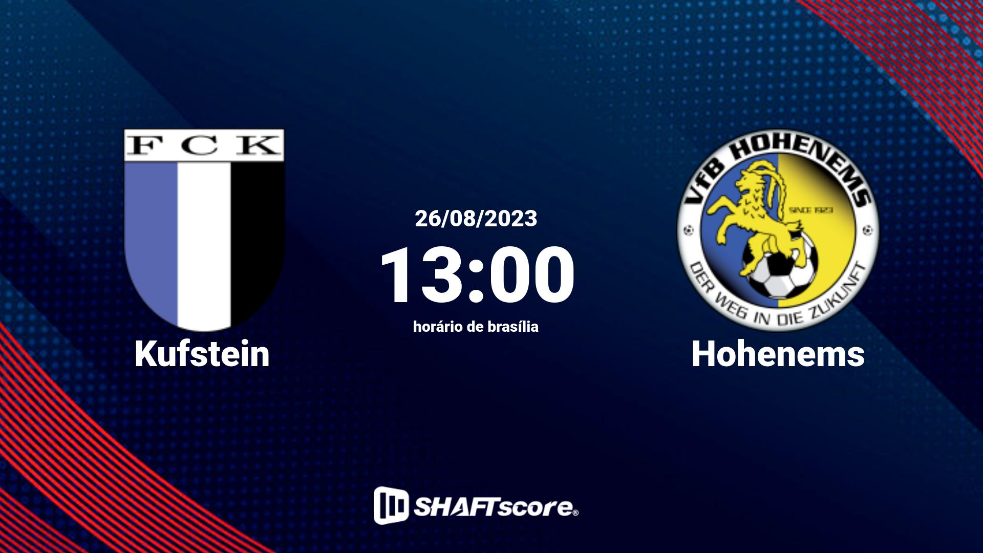 Estatísticas do jogo Kufstein vs Hohenems 26.08 13:00