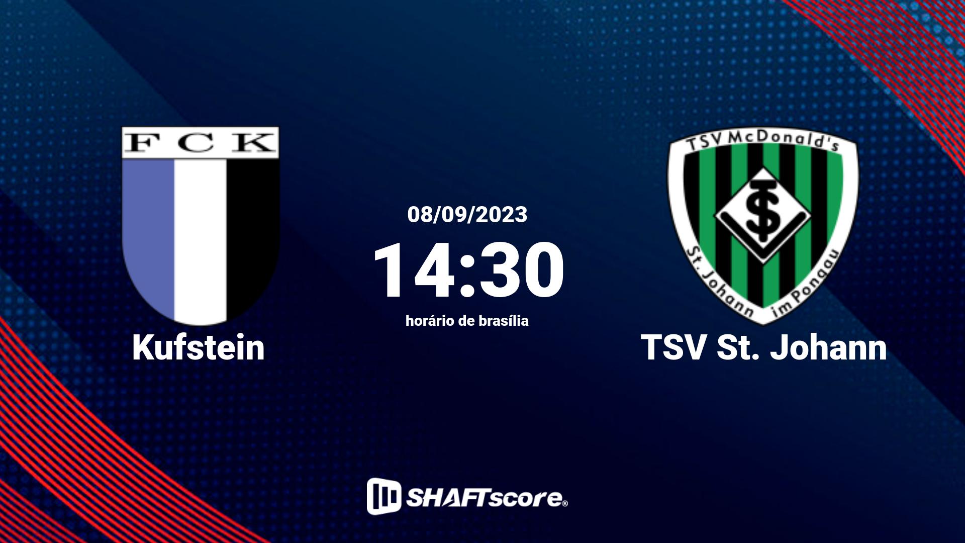 Estatísticas do jogo Kufstein vs TSV St. Johann 08.09 14:30