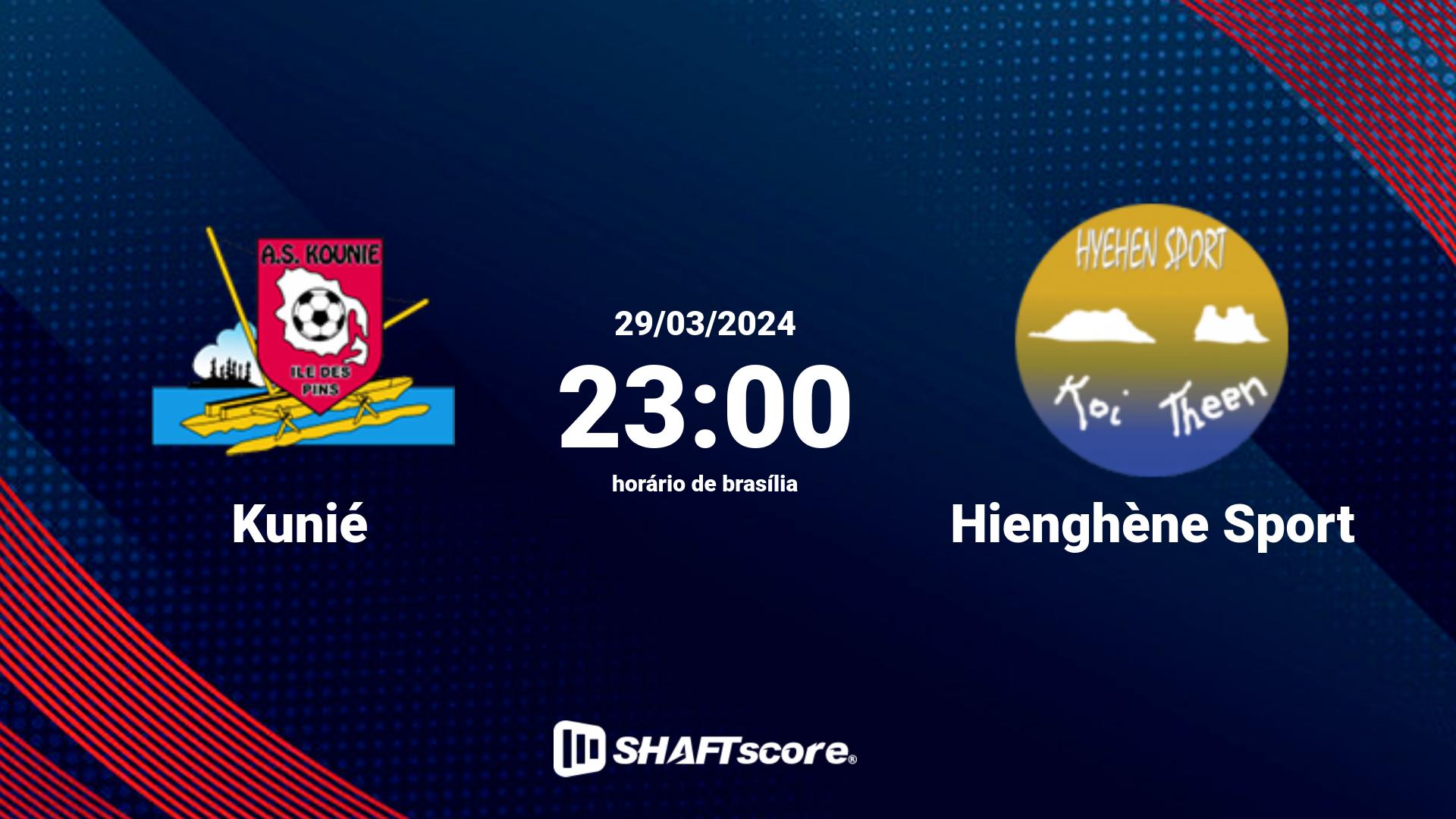 Estatísticas do jogo Kunié vs Hienghène Sport 29.03 23:00