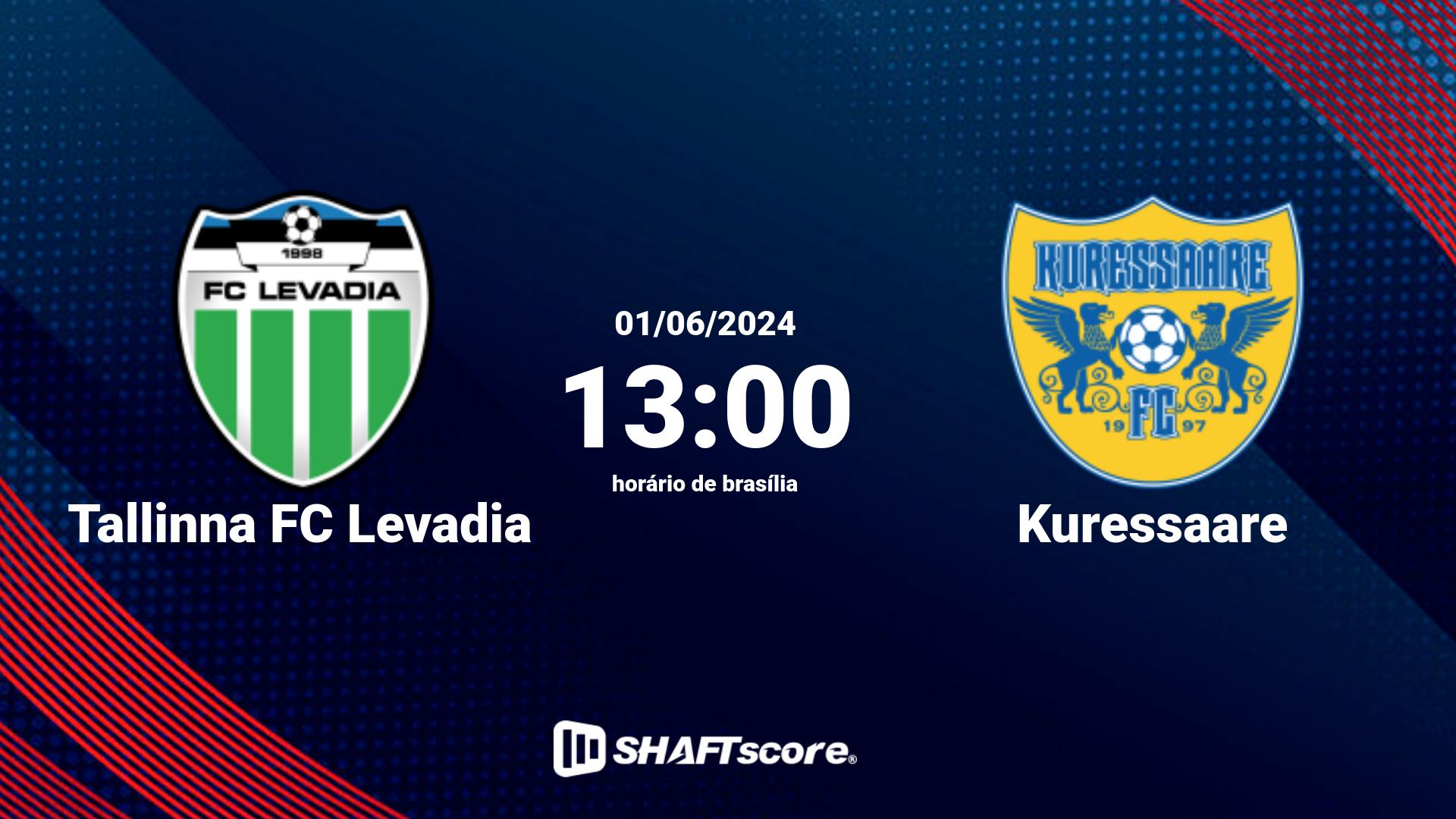 Estatísticas do jogo Kuressaare vs Tallinna FC Levadia 06.06 12:00