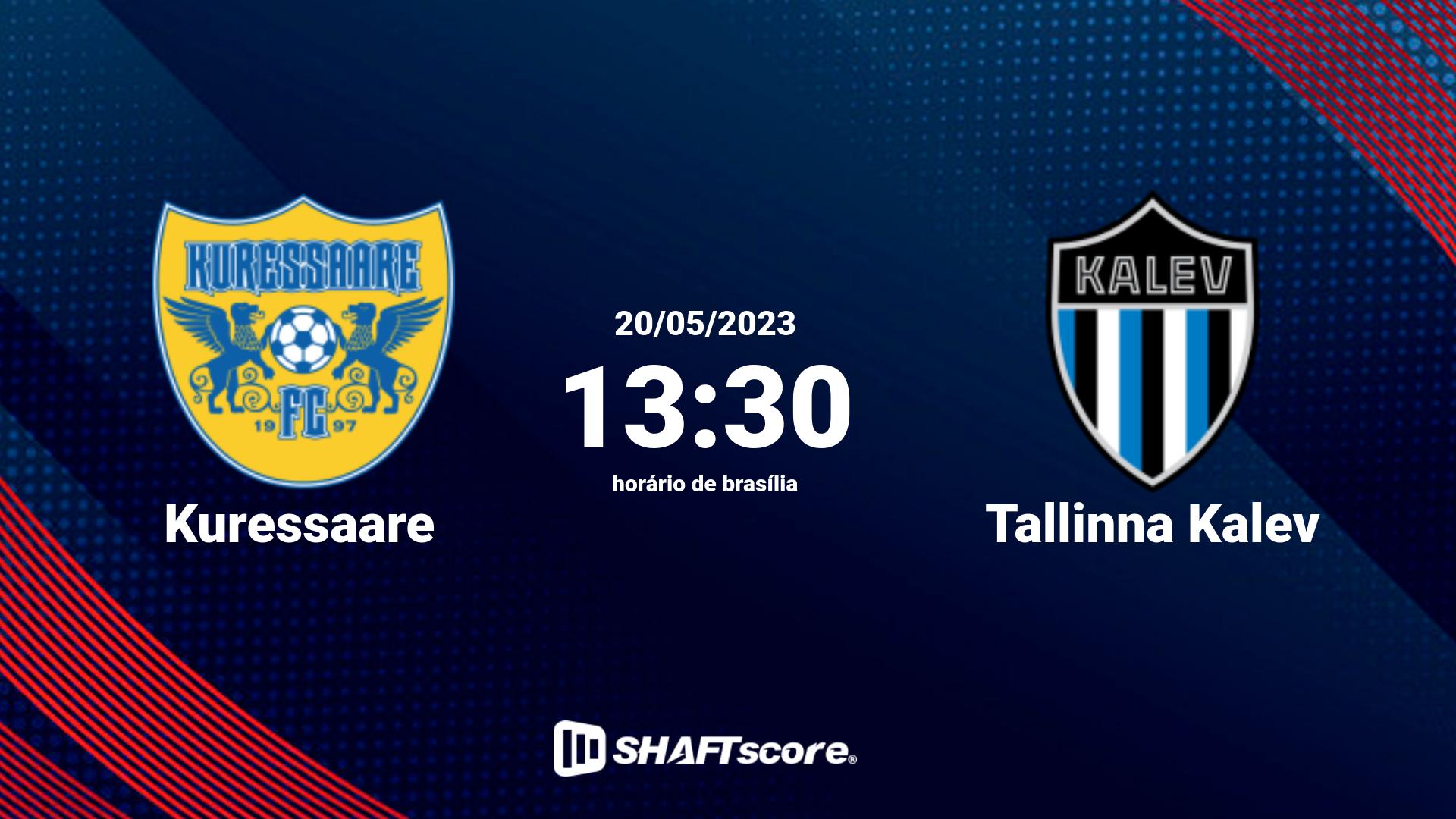 Estatísticas do jogo Kuressaare vs Tallinna Kalev 20.05 13:30