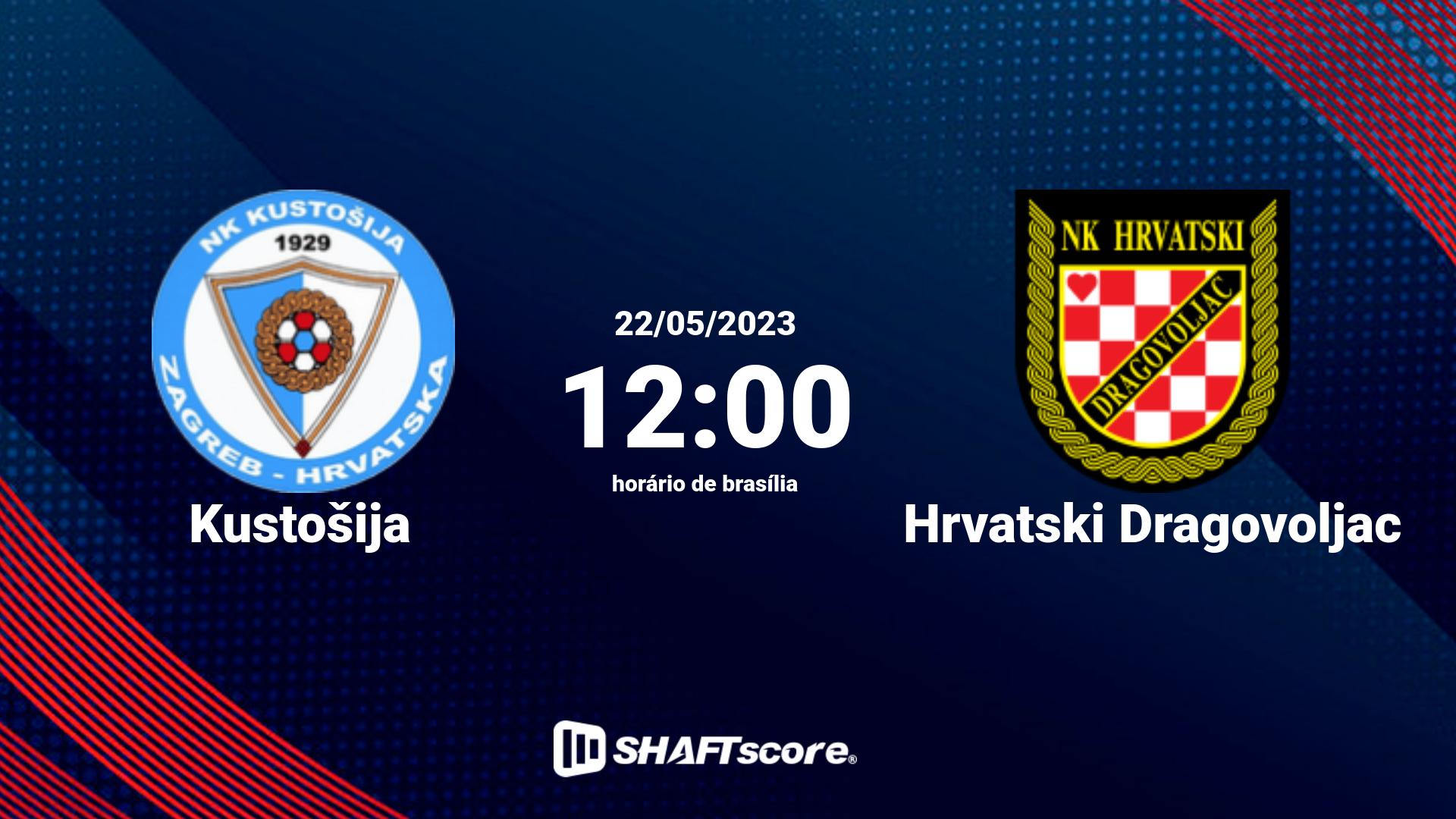 Estatísticas do jogo Kustošija vs Hrvatski Dragovoljac 22.05 12:00