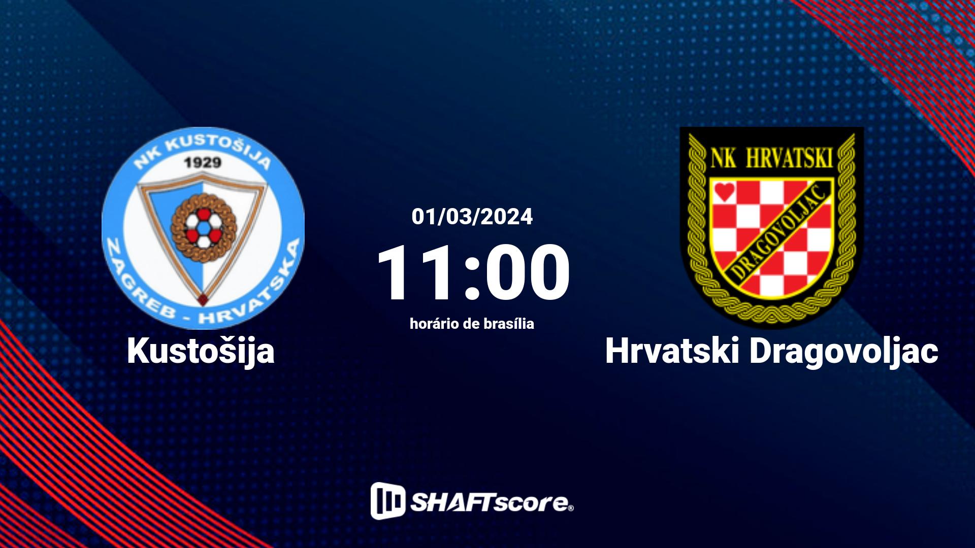 Estatísticas do jogo Kustošija vs Hrvatski Dragovoljac 01.03 11:00