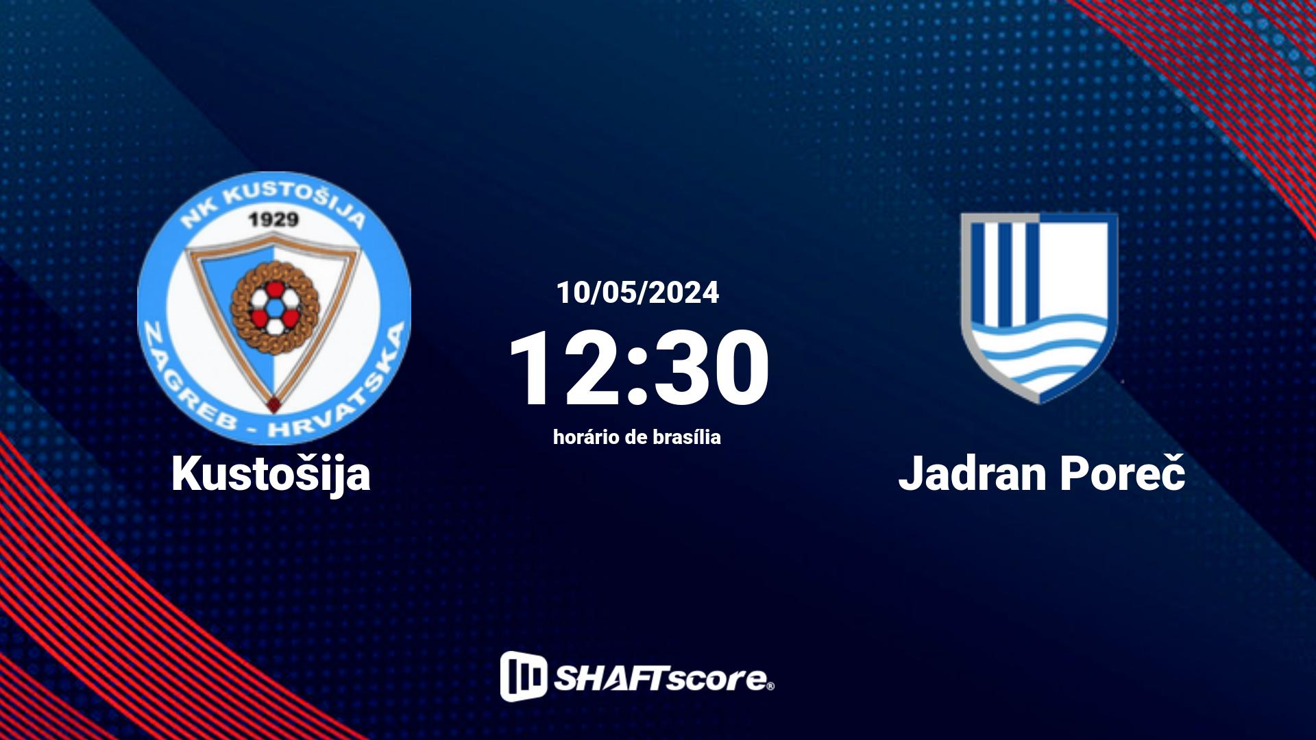 Estatísticas do jogo Kustošija vs Jadran Poreč 10.05 12:30