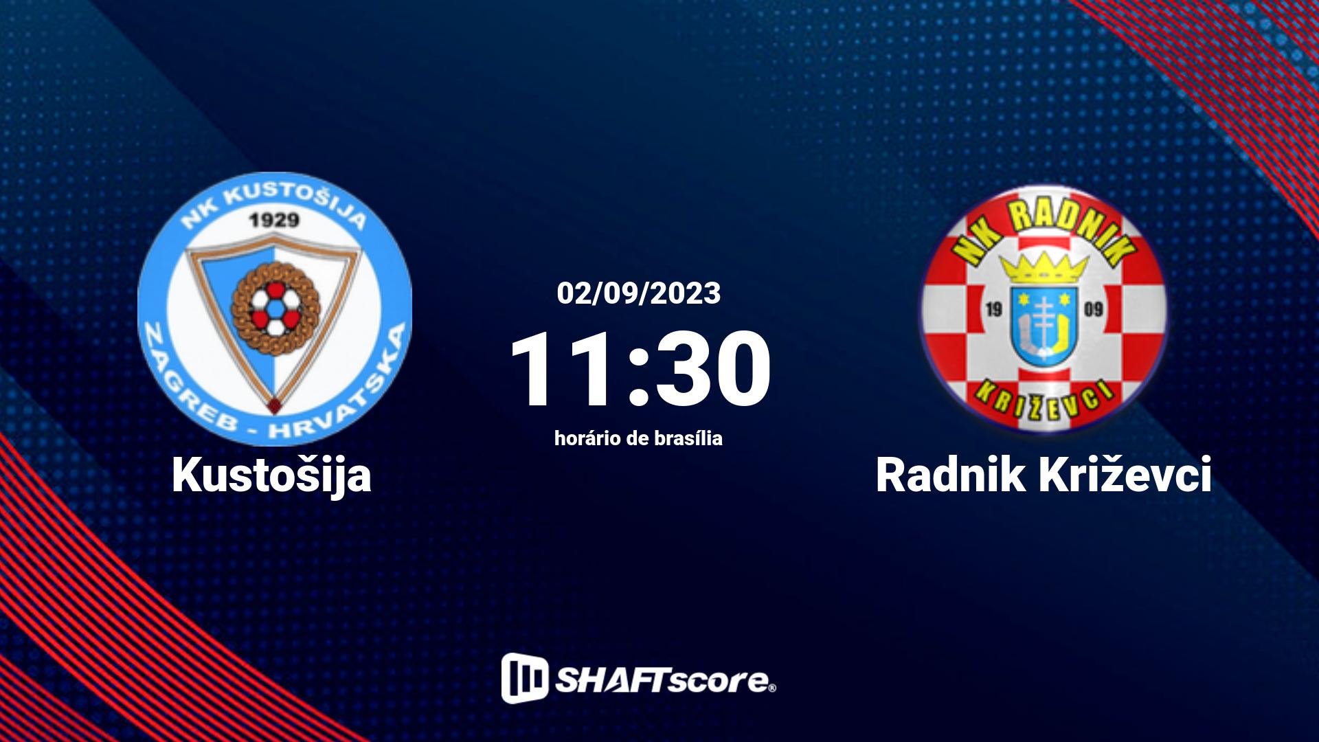 Estatísticas do jogo Kustošija vs Radnik Križevci 02.09 11:30