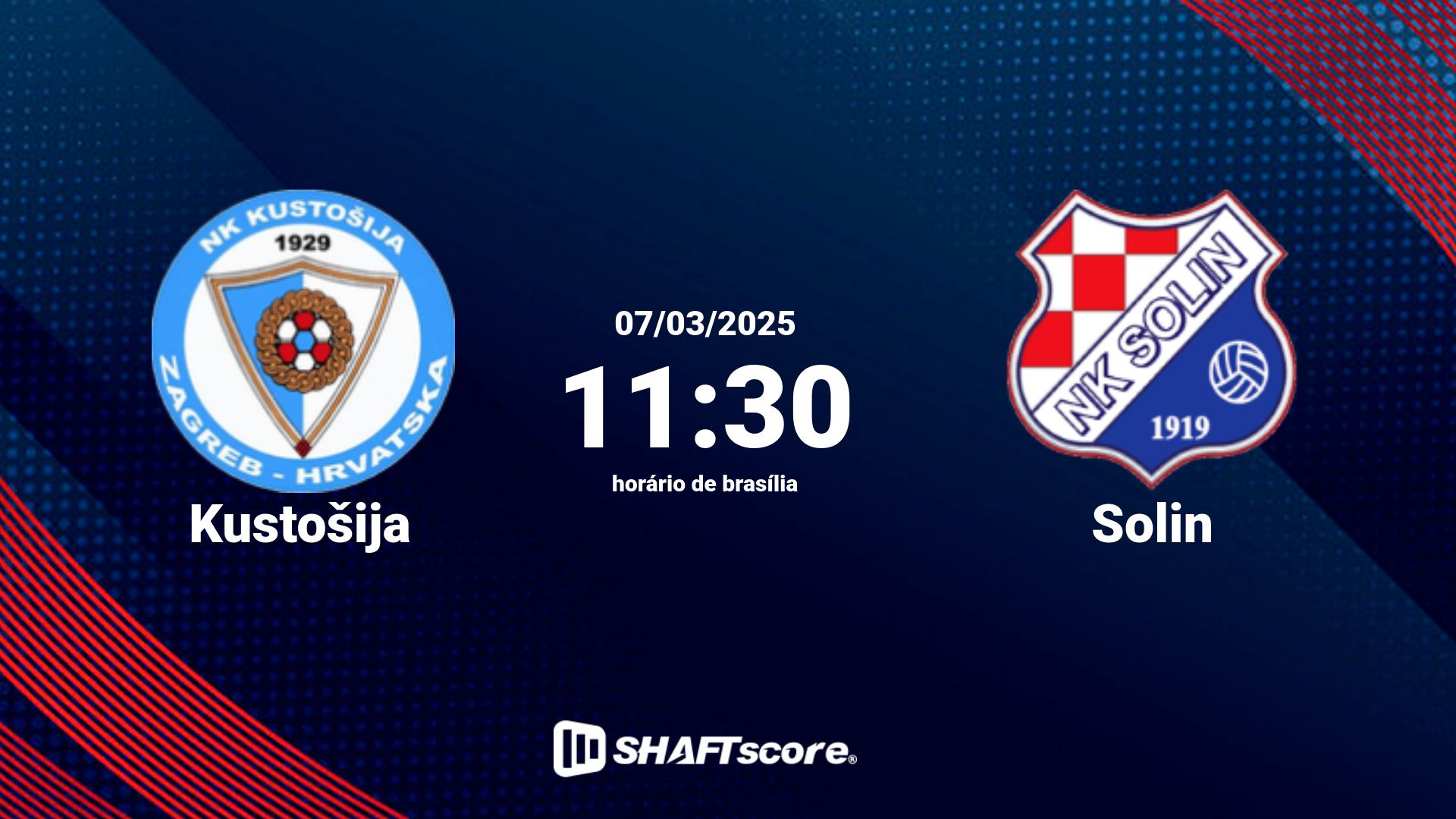 Estatísticas do jogo Kustošija vs Solin 07.03 11:30