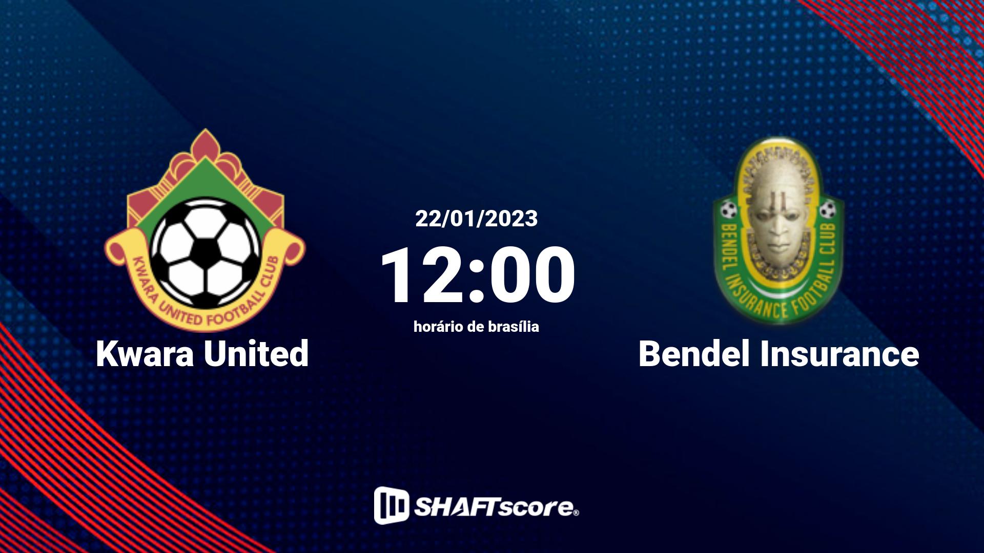 Estatísticas do jogo Kwara United vs Bendel Insurance 22.01 12:00