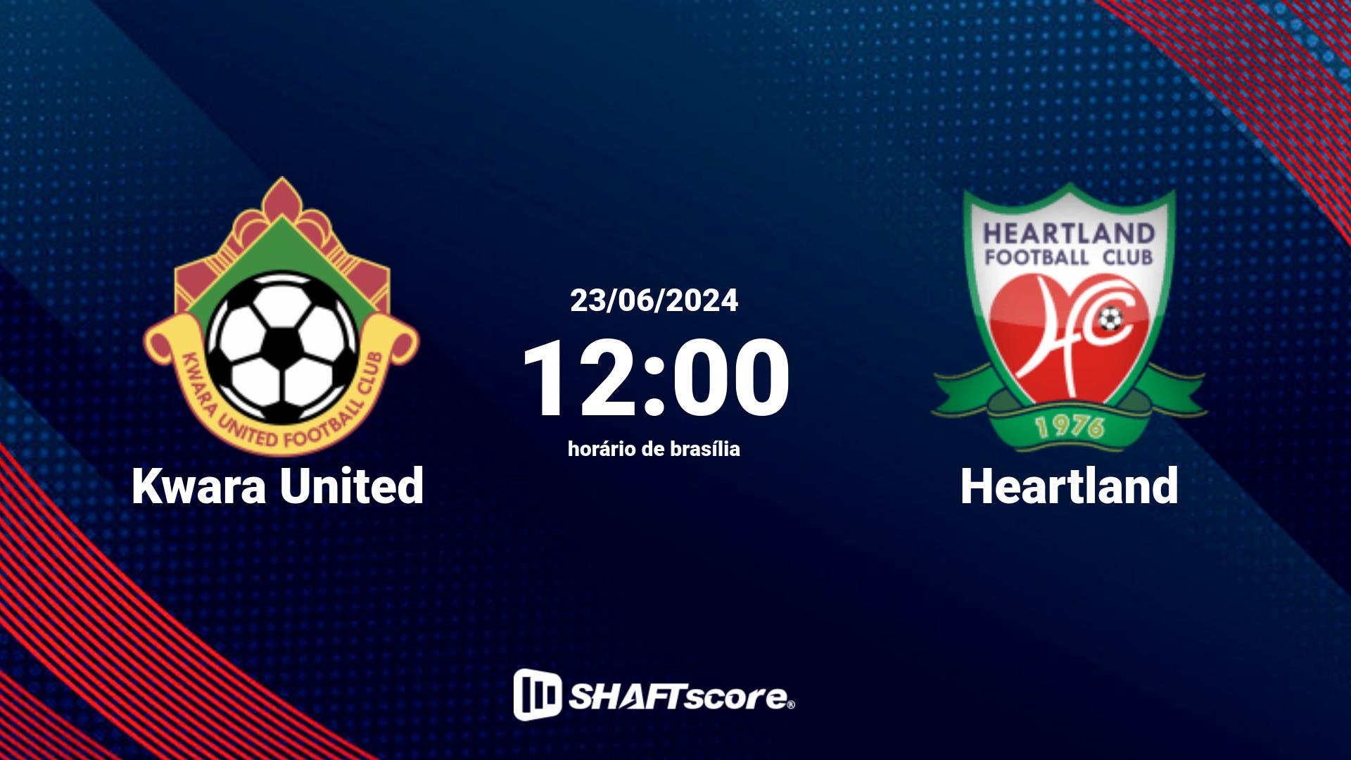 Estatísticas do jogo Kwara United vs Heartland 23.06 12:00