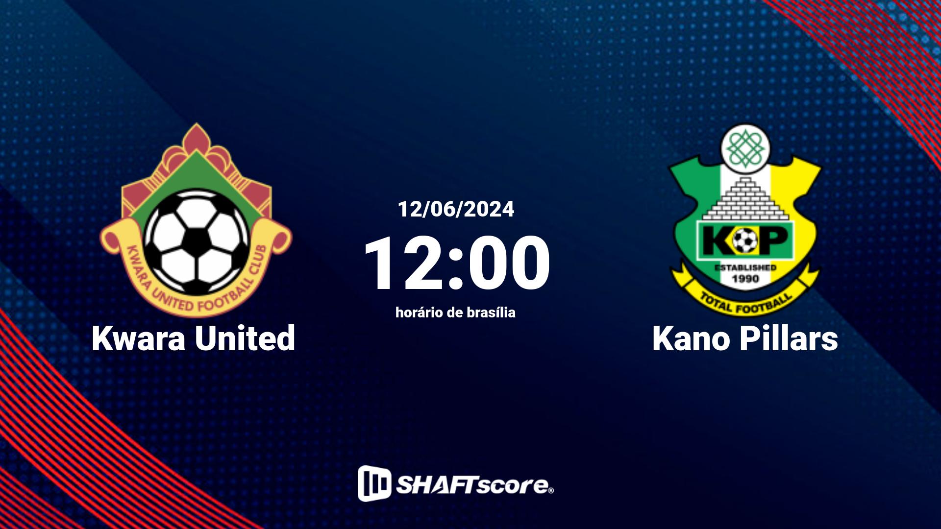 Estatísticas do jogo Kwara United vs Kano Pillars 12.06 12:00