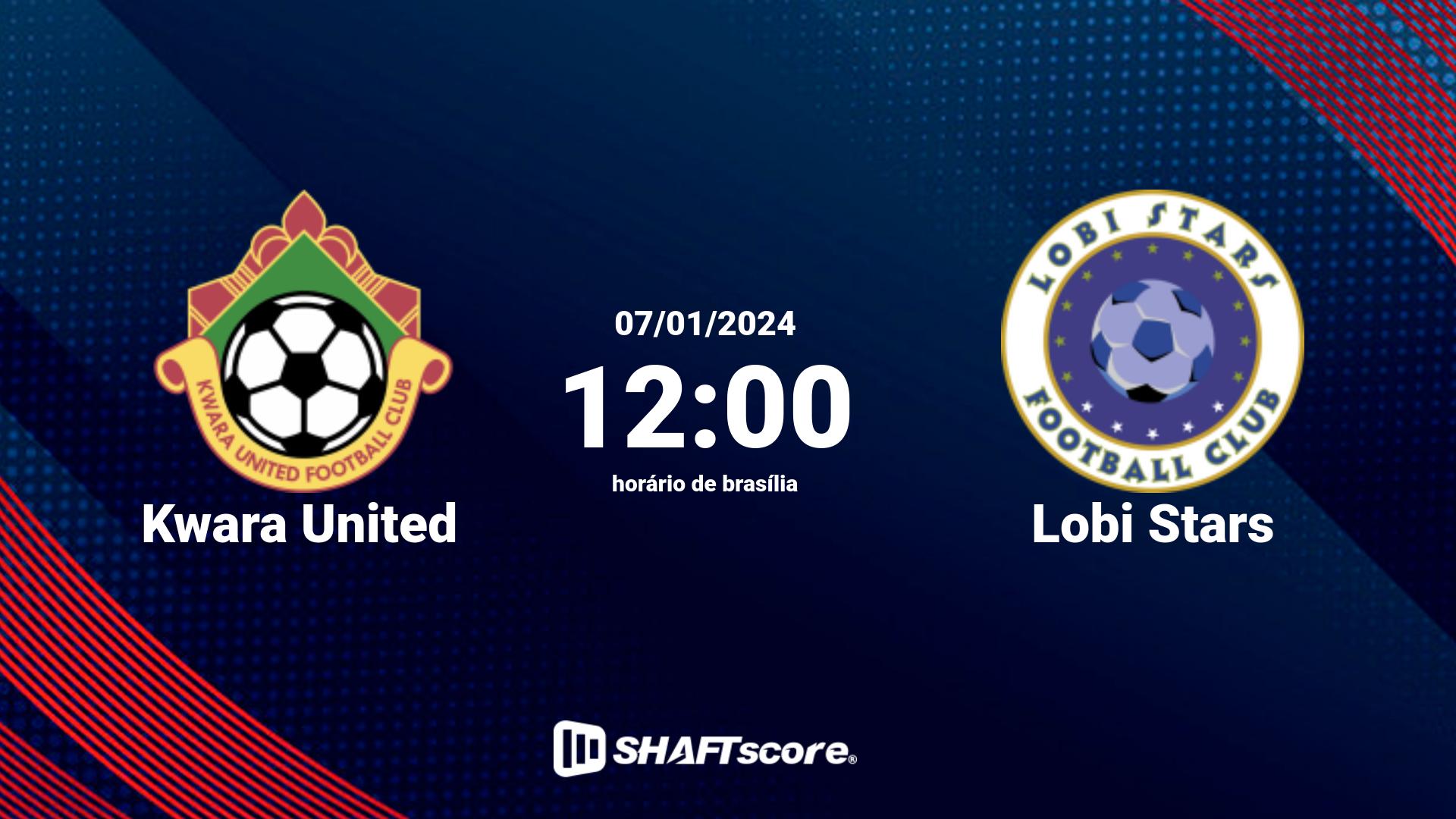 Estatísticas do jogo Kwara United vs Lobi Stars 07.01 12:00