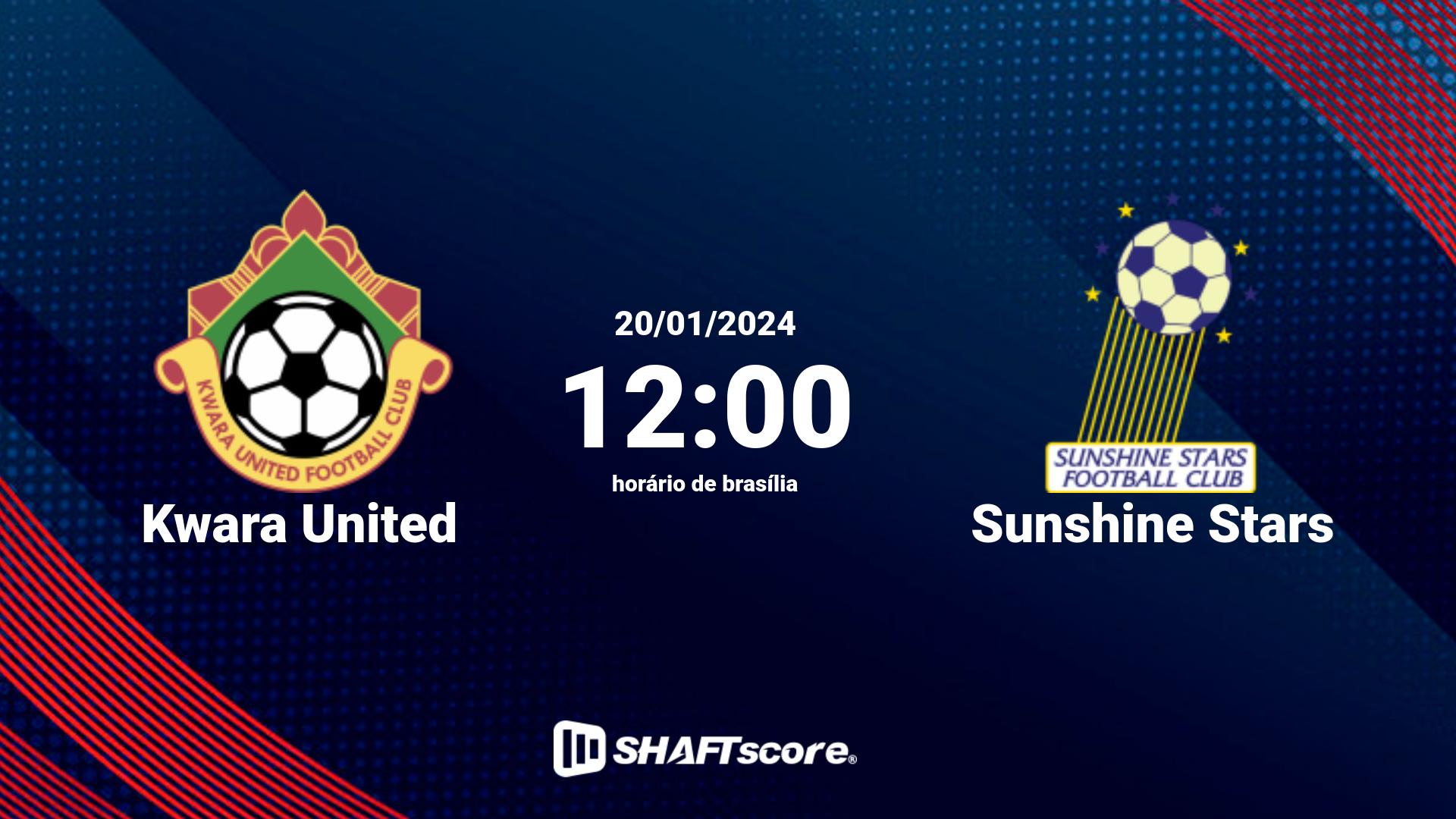 Estatísticas do jogo Kwara United vs Sunshine Stars 20.01 12:00