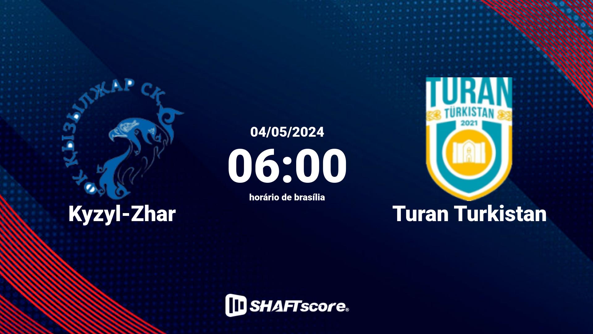 Estatísticas do jogo Kyzyl-Zhar vs Turan Turkistan 04.05 06:00