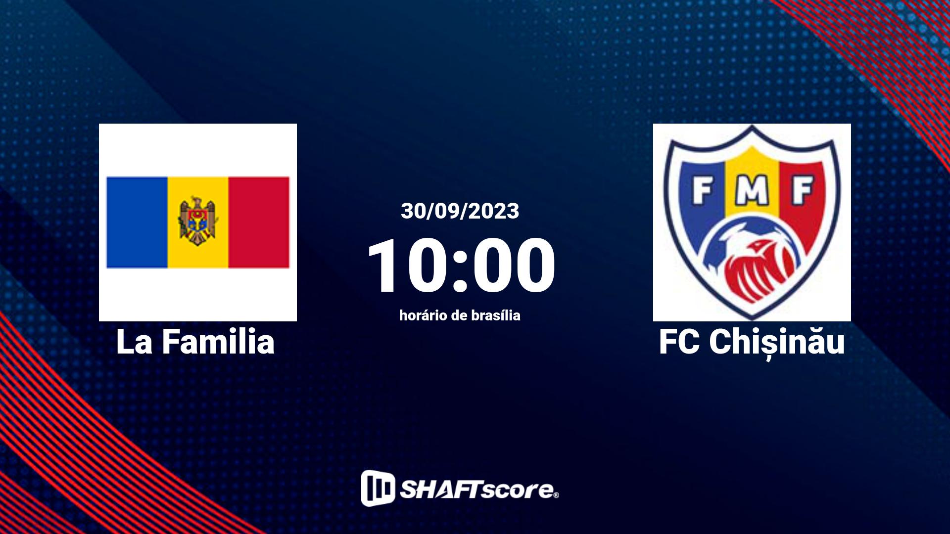 Estatísticas do jogo La Familia vs FC Chișinău 30.09 10:00