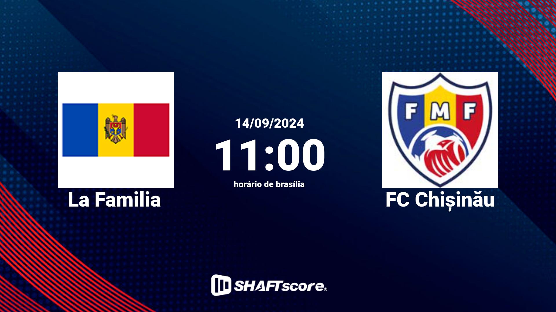 Estatísticas do jogo La Familia vs FC Chișinău 14.09 11:00