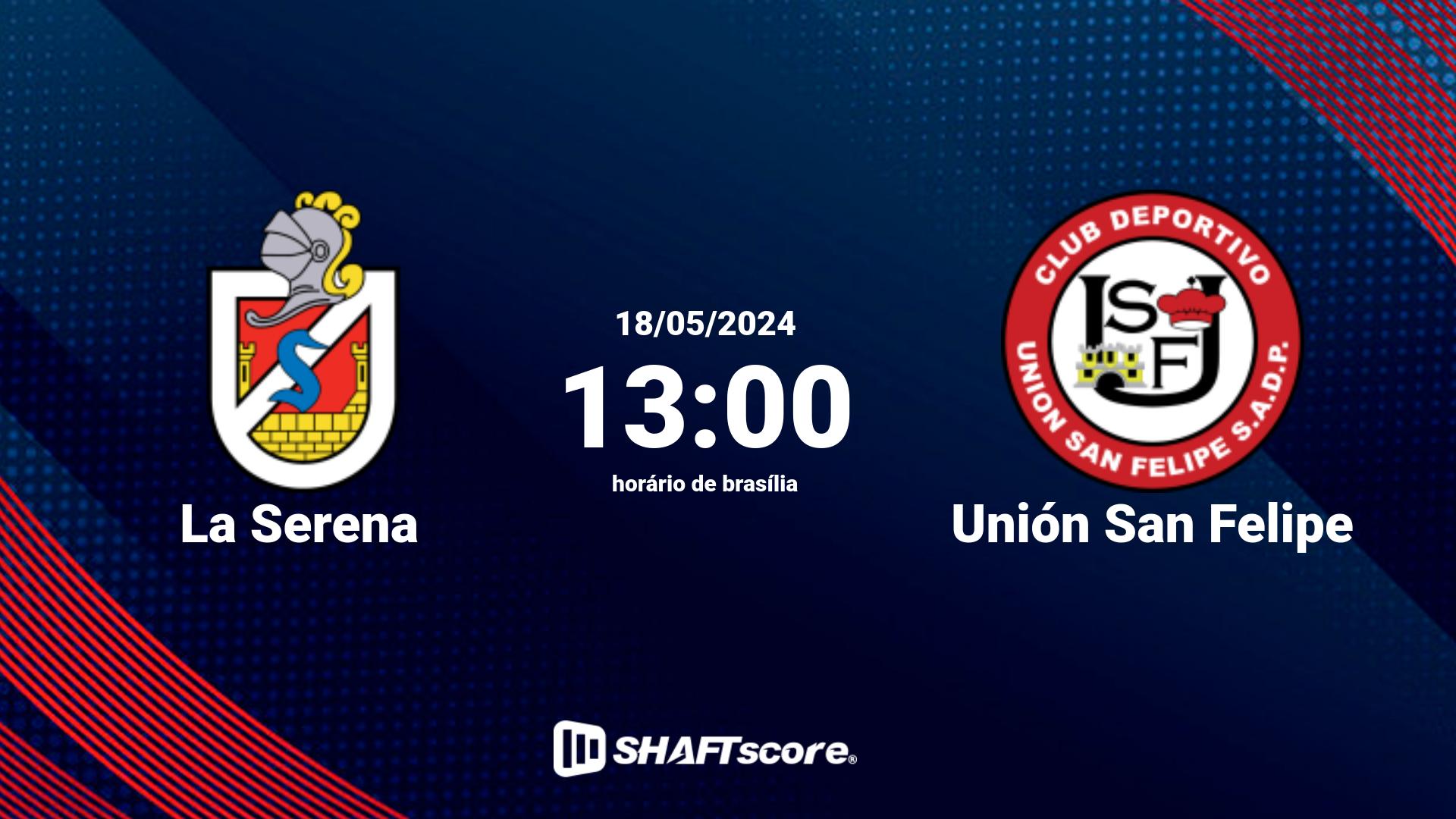 Estatísticas do jogo La Serena vs Unión San Felipe 18.05 13:00