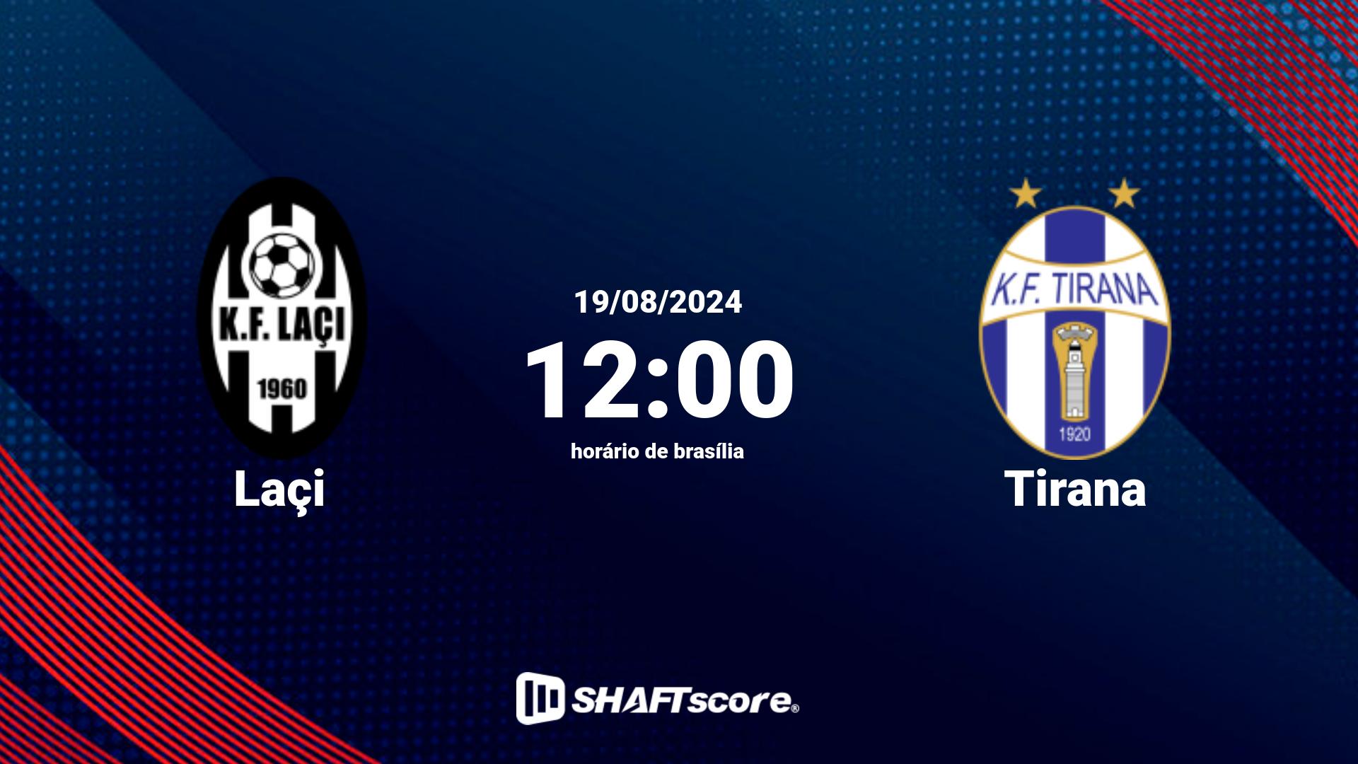 Estatísticas do jogo Laçi vs Tirana 19.08 12:00