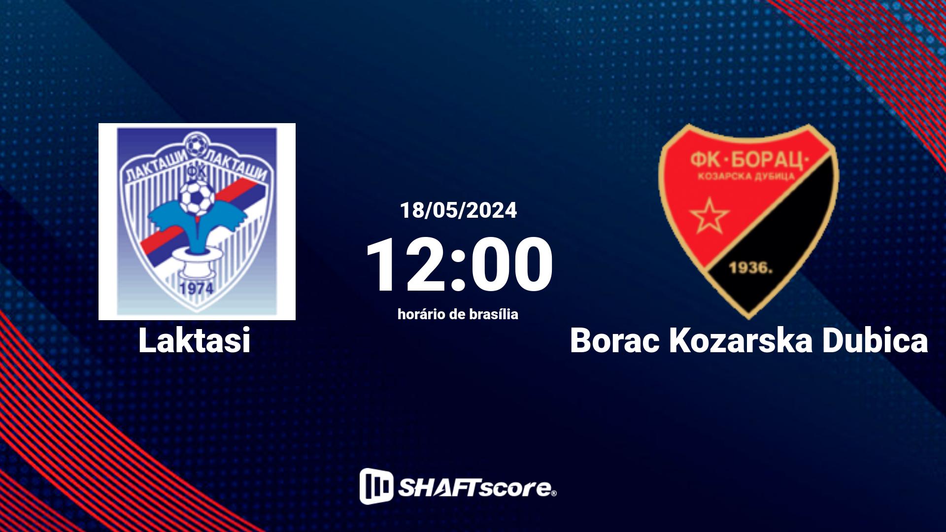 Estatísticas do jogo Laktasi vs Borac Kozarska Dubica 18.05 12:00