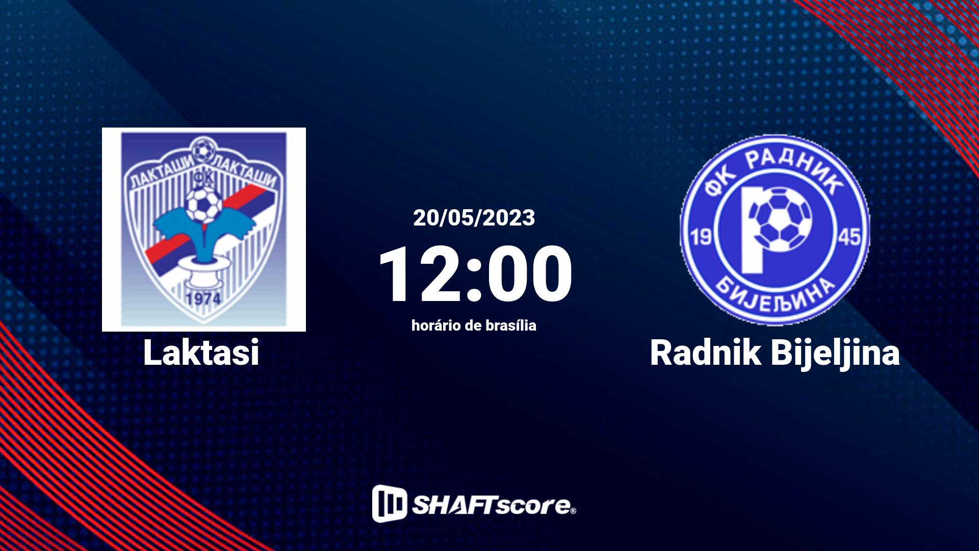 Estatísticas do jogo Laktasi vs Radnik Bijeljina 20.05 12:00