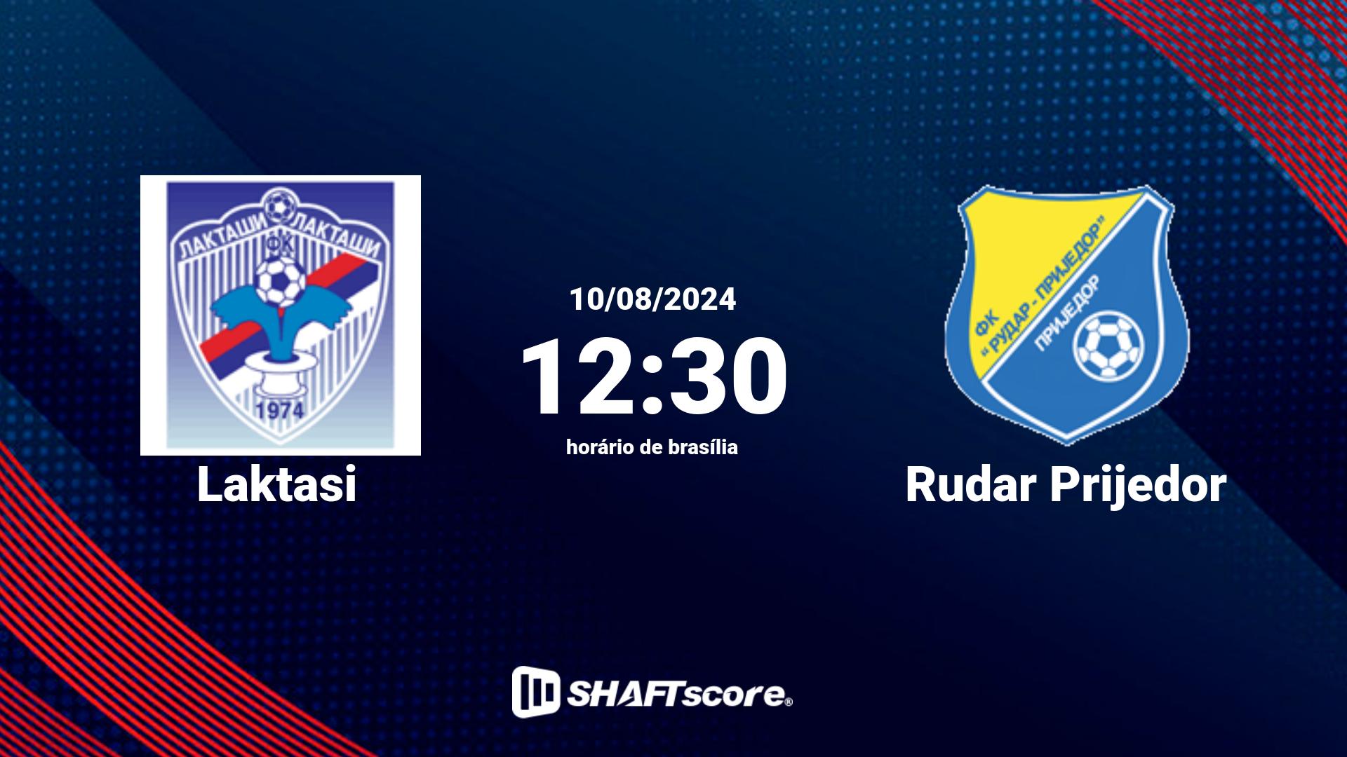 Estatísticas do jogo Laktasi vs Rudar Prijedor 10.08 12:30