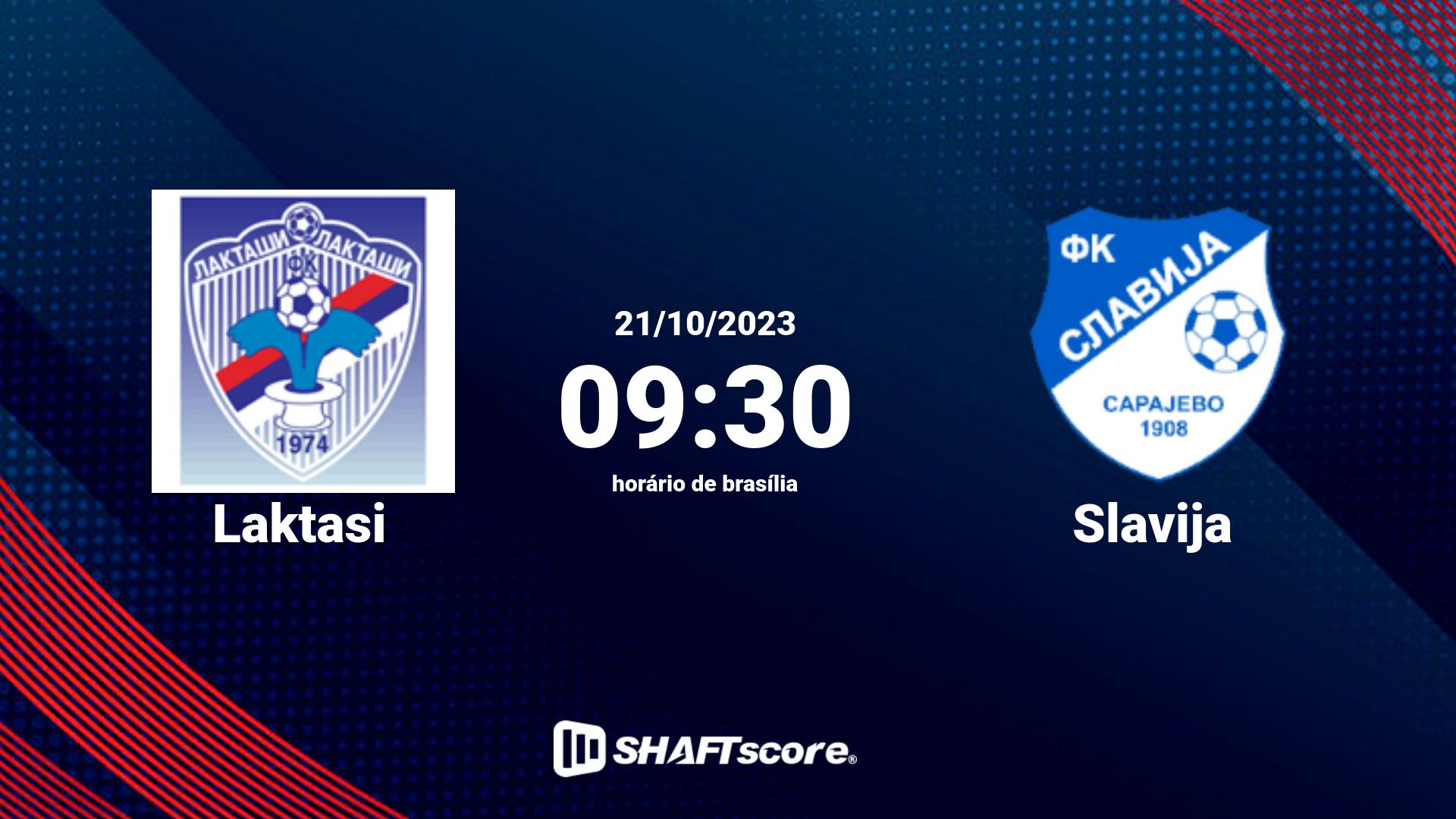 Estatísticas do jogo Laktasi vs Slavija 21.10 09:30