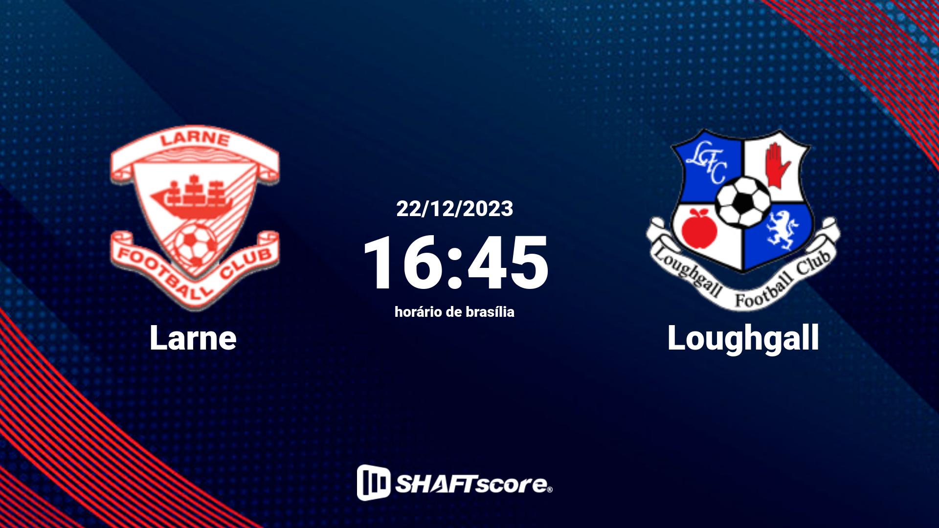 Estatísticas do jogo Larne vs Loughgall 22.12 16:45