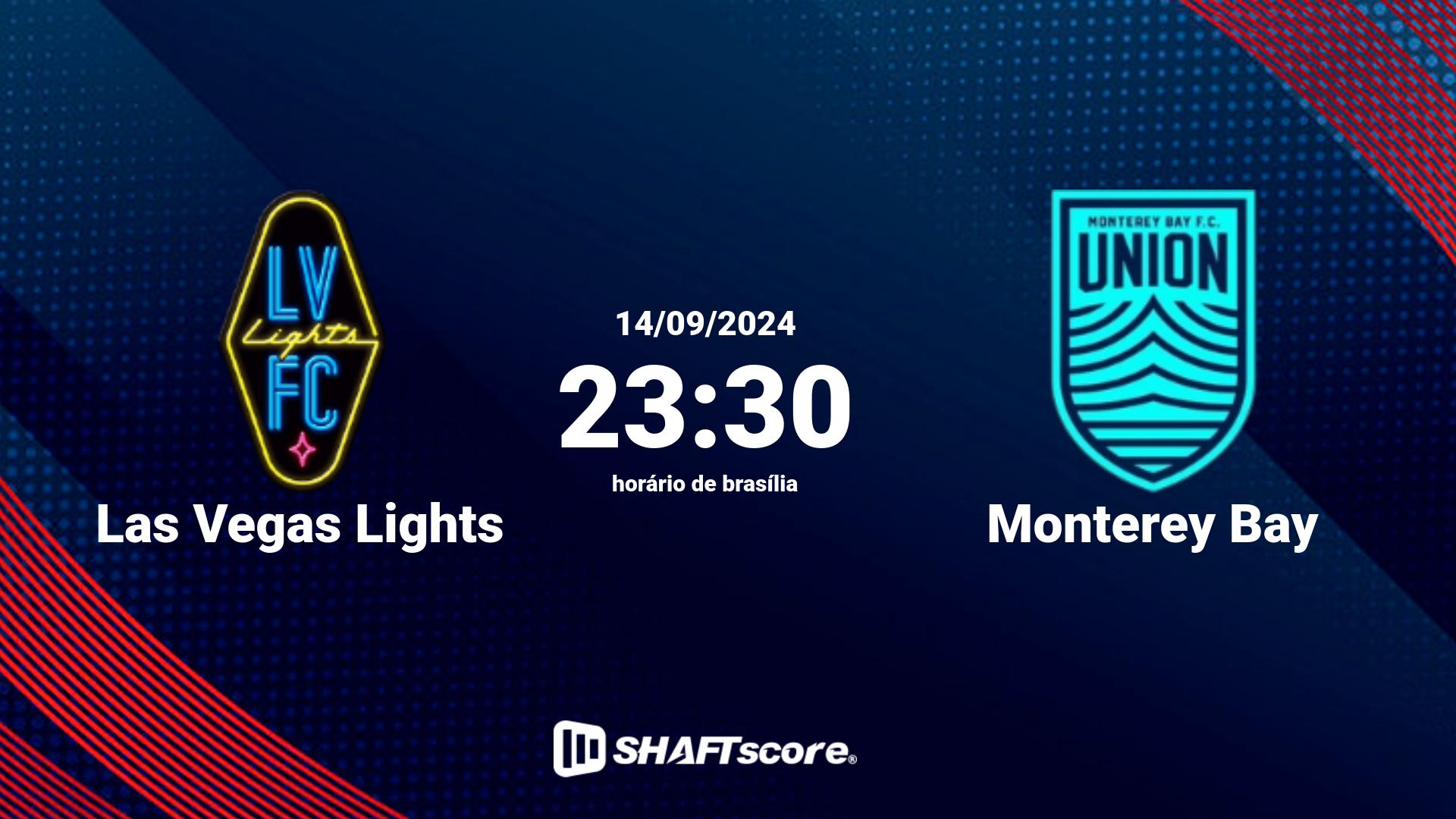 Estatísticas do jogo Las Vegas Lights vs Monterey Bay 14.09 23:30