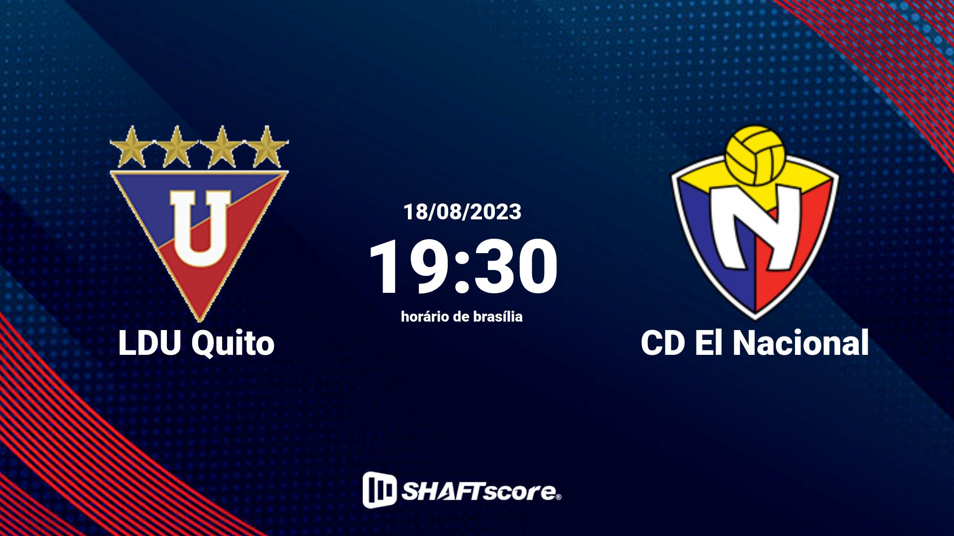 Estatísticas do jogo LDU Quito vs CD El Nacional 18.08 19:30