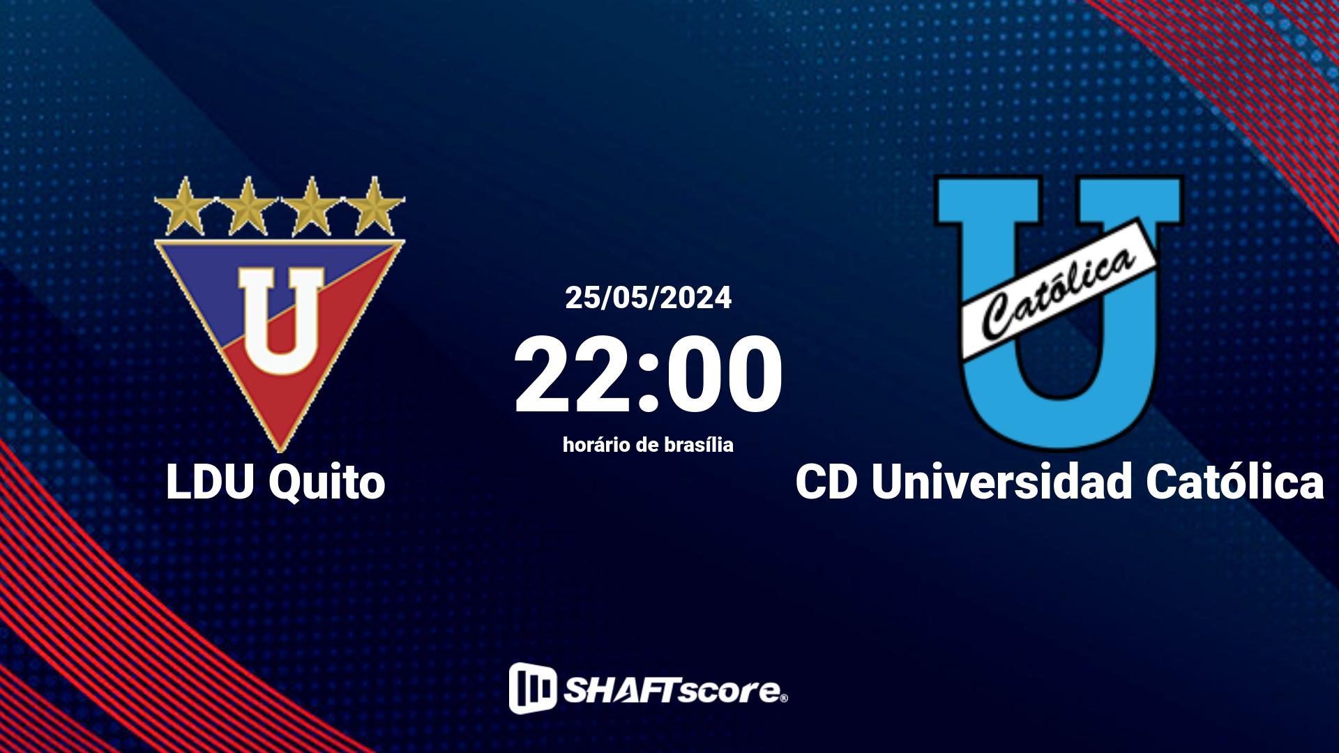 Estatísticas do jogo LDU Quito vs CD Universidad Católica 25.05 22:00