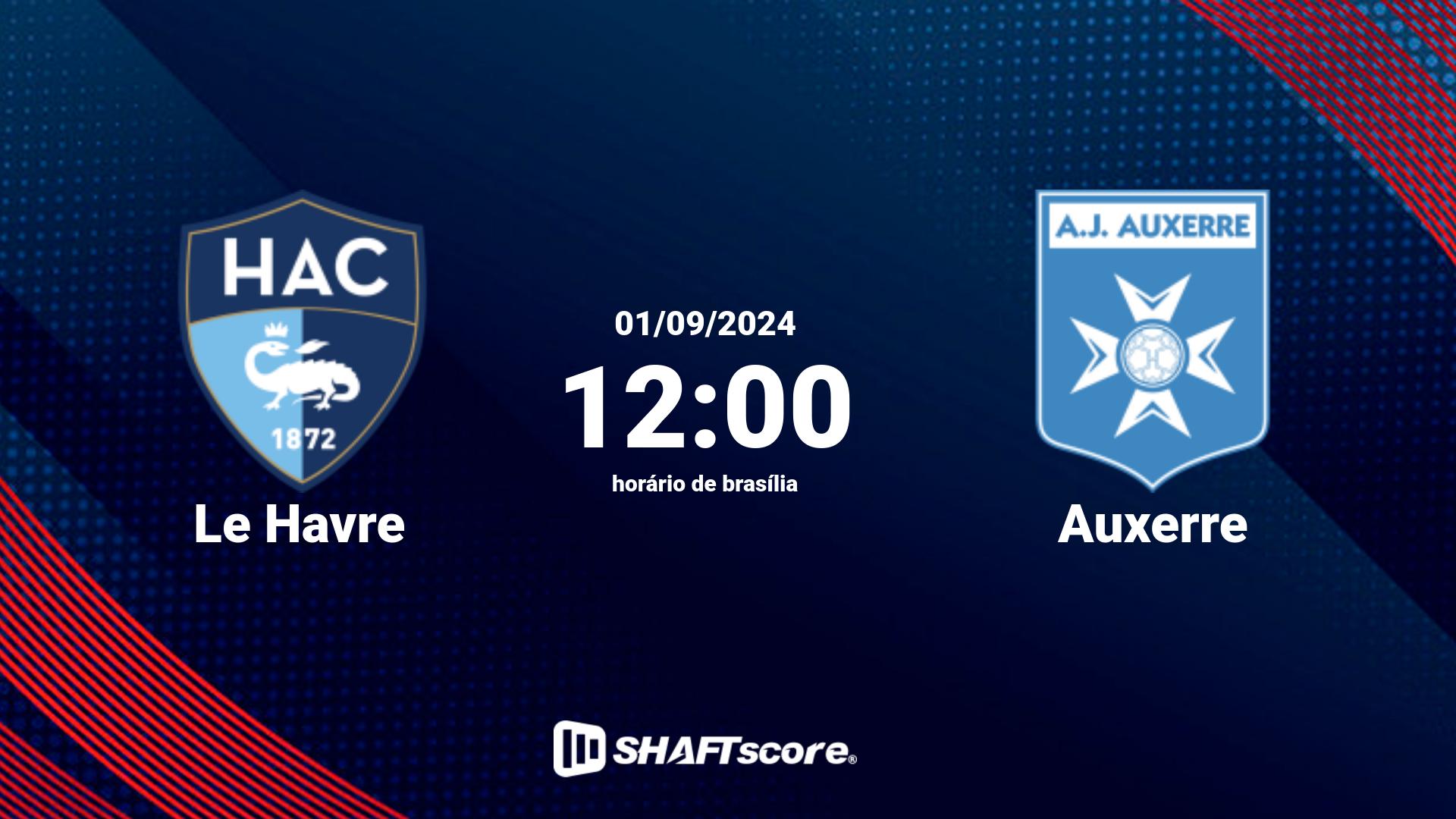 Estatísticas do jogo Le Havre vs Auxerre 01.09 12:00