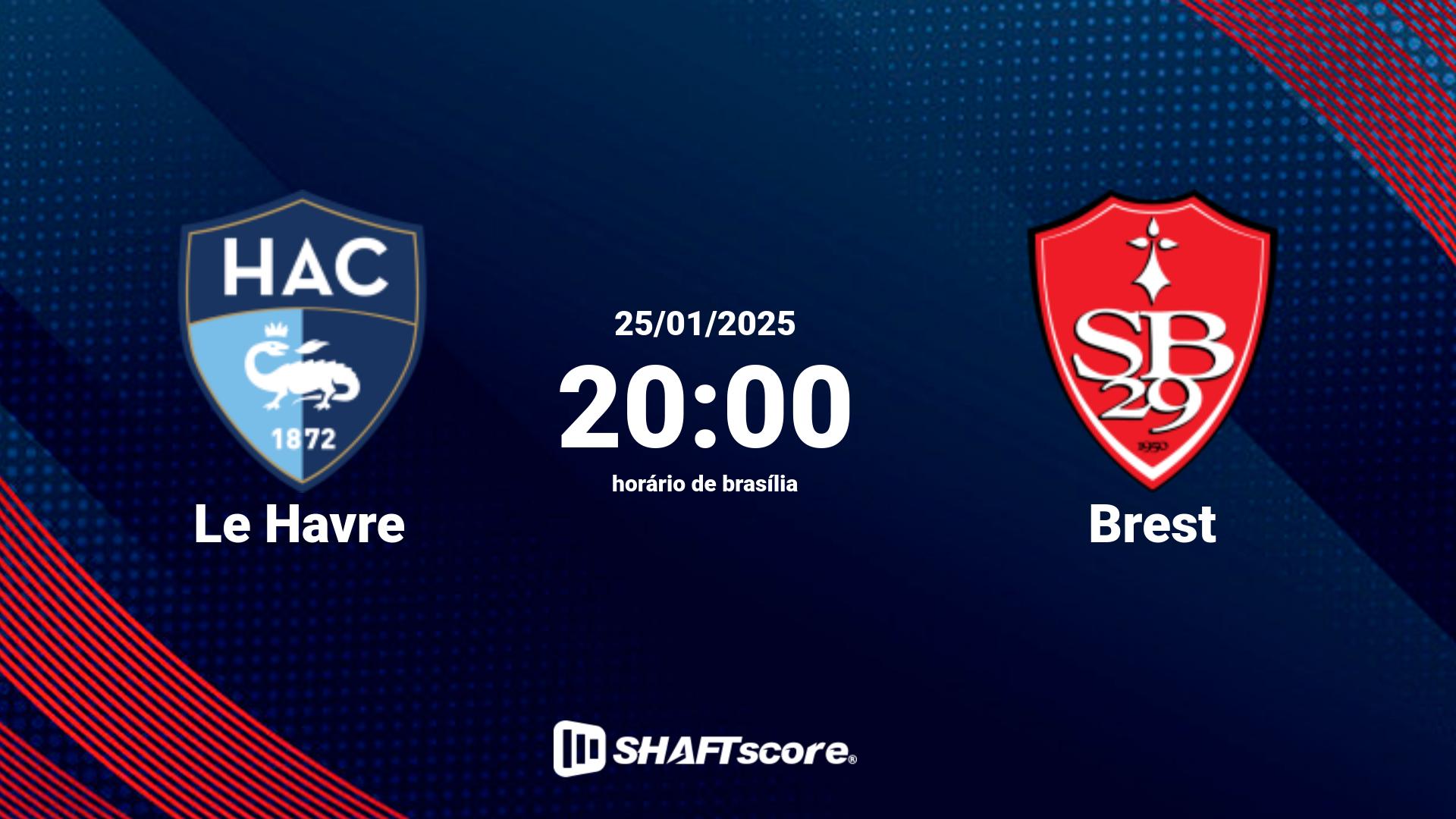 Estatísticas do jogo Le Havre vs Brest 25.01 20:00