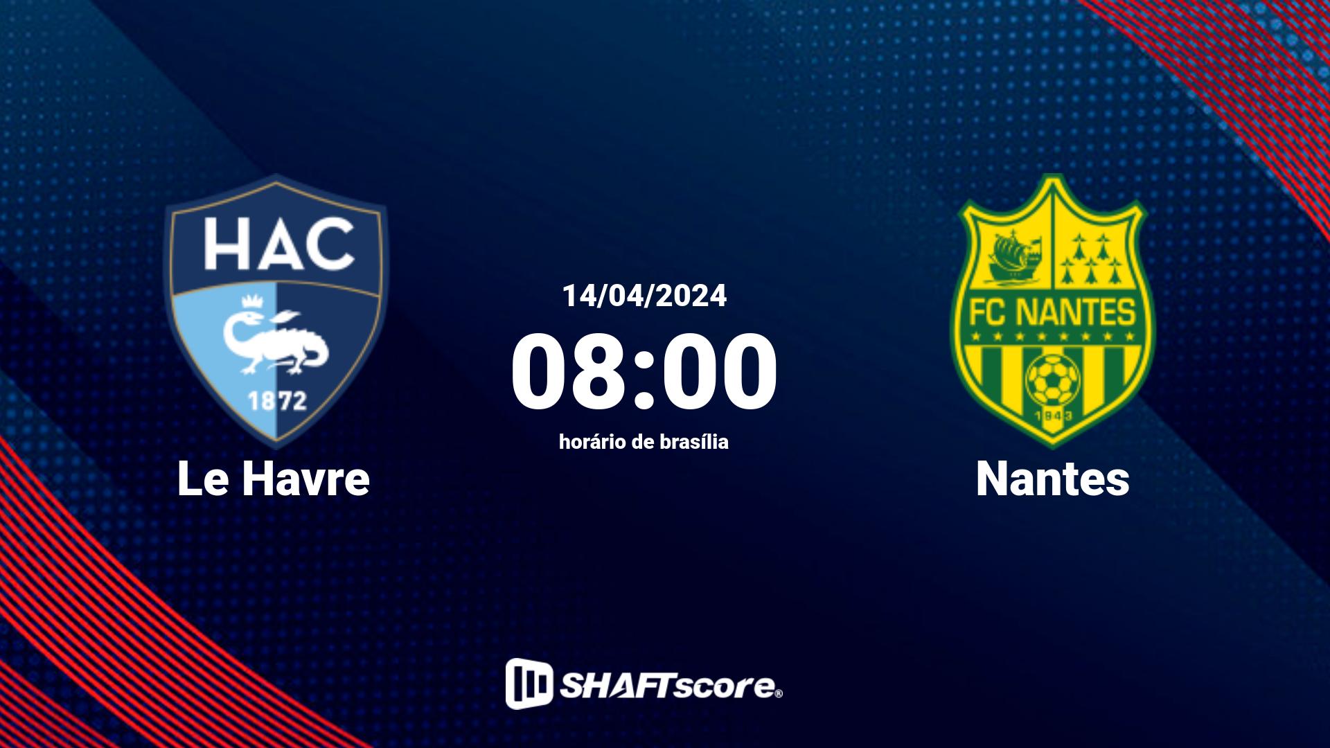 Estatísticas do jogo Le Havre vs Nantes 14.04 08:00