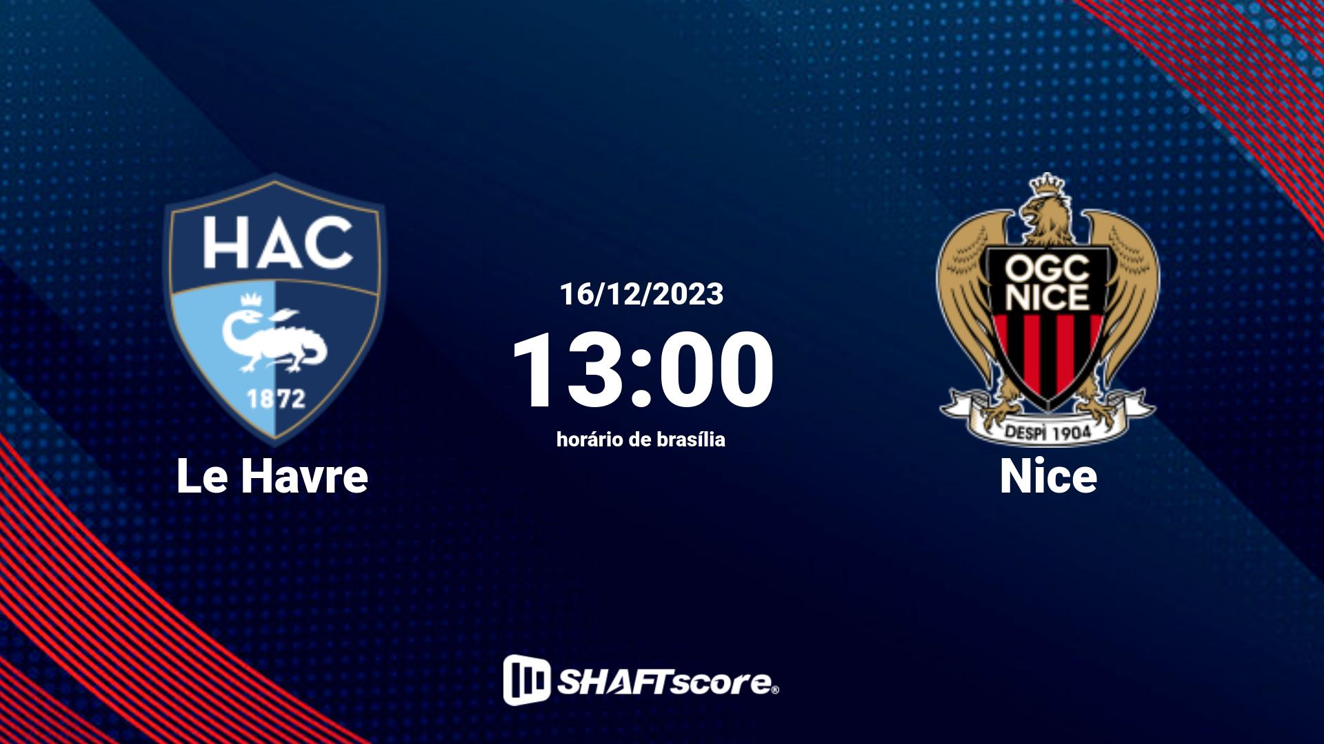 Estatísticas do jogo Le Havre vs Nice 16.12 13:00