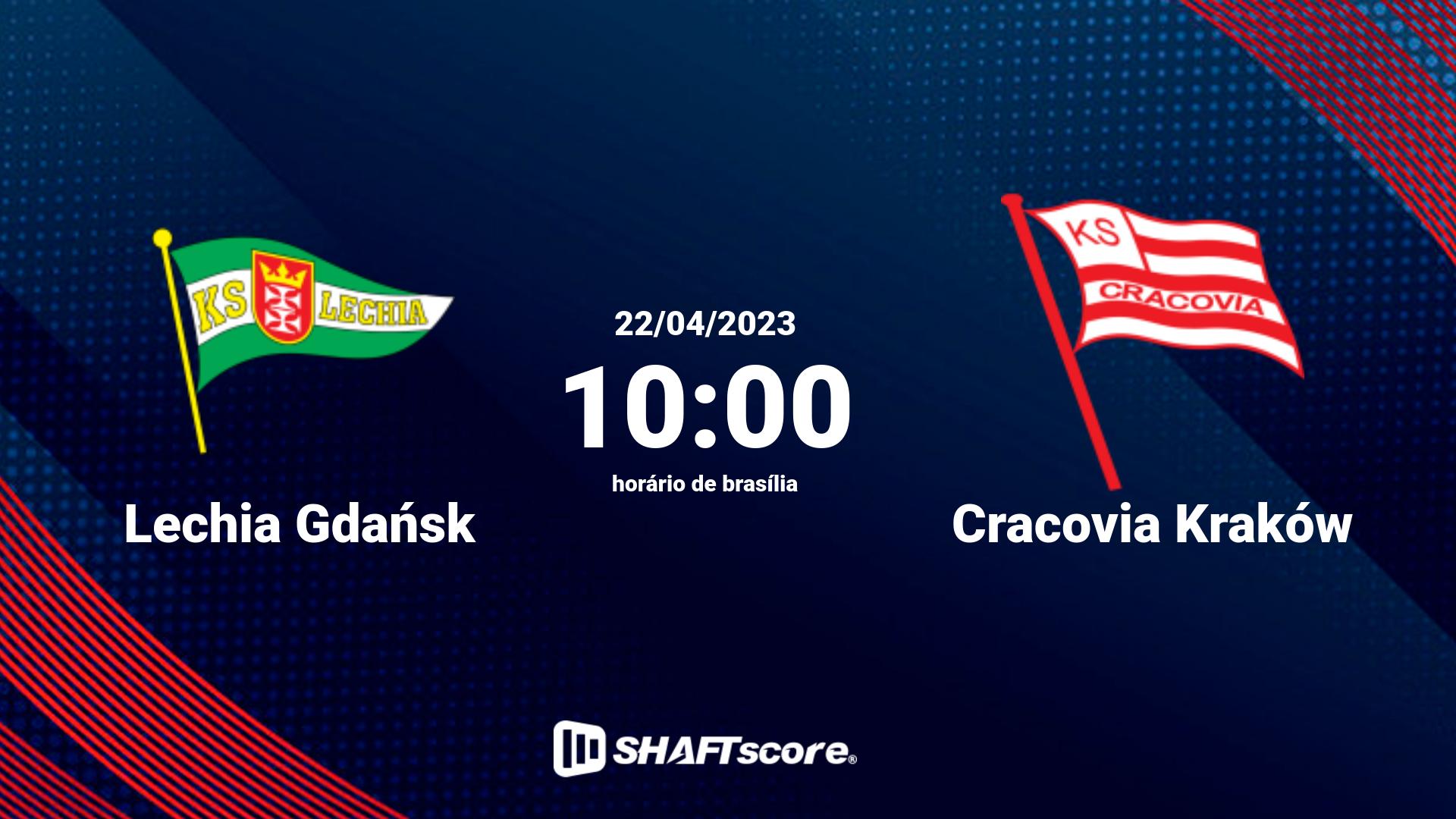 Estatísticas do jogo Lechia Gdańsk vs Cracovia Kraków 22.04 10:00