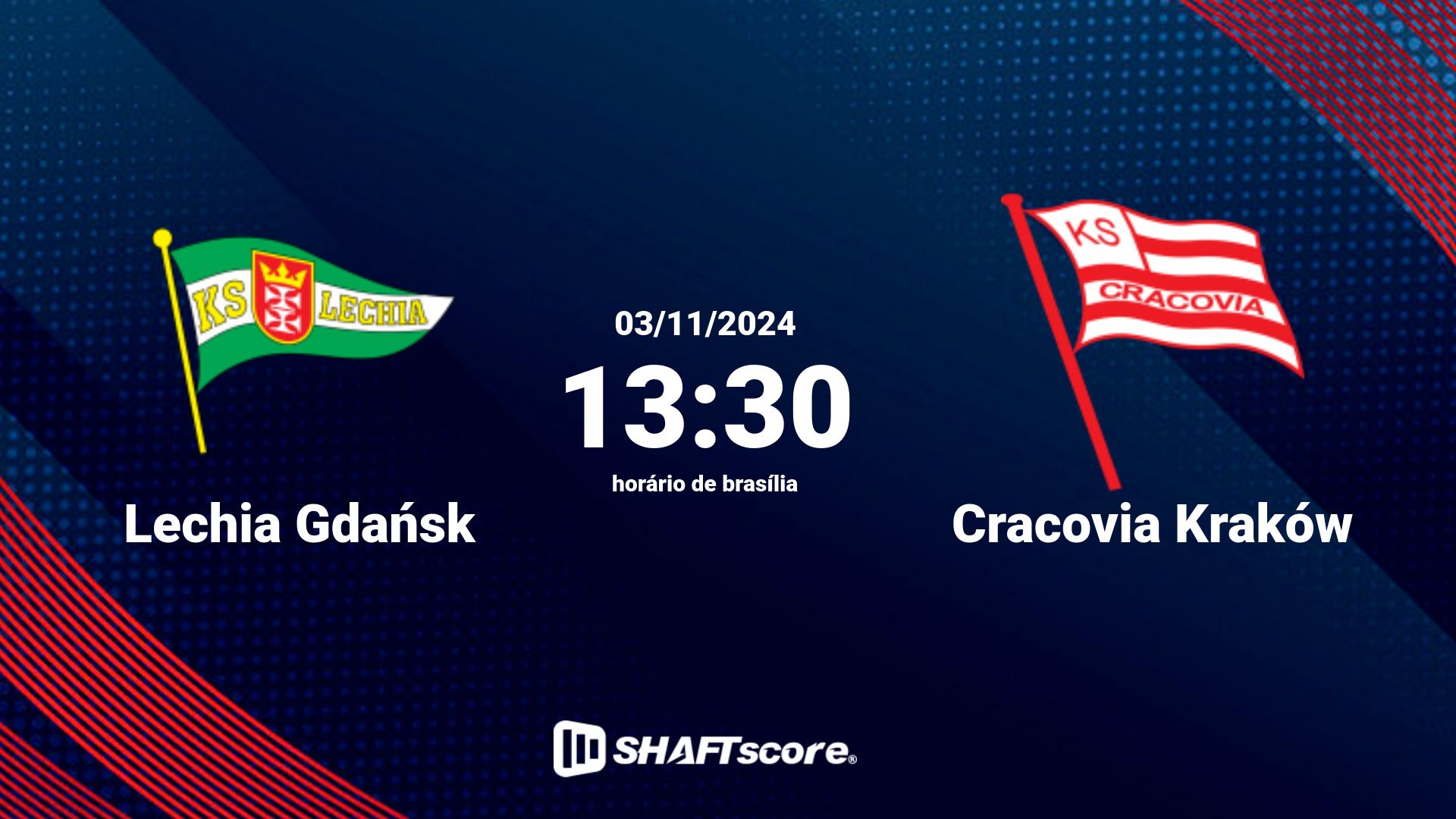 Estatísticas do jogo Lechia Gdańsk vs Cracovia Kraków 03.11 13:30