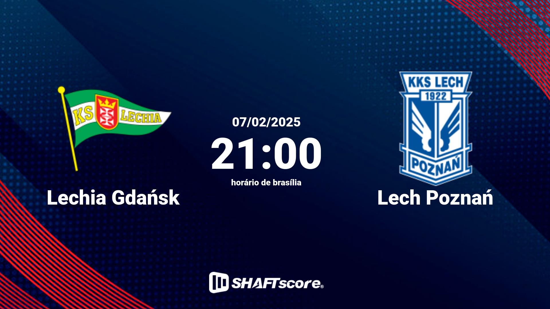 Estatísticas do jogo Lechia Gdańsk vs Lech Poznań 07.02 21:00