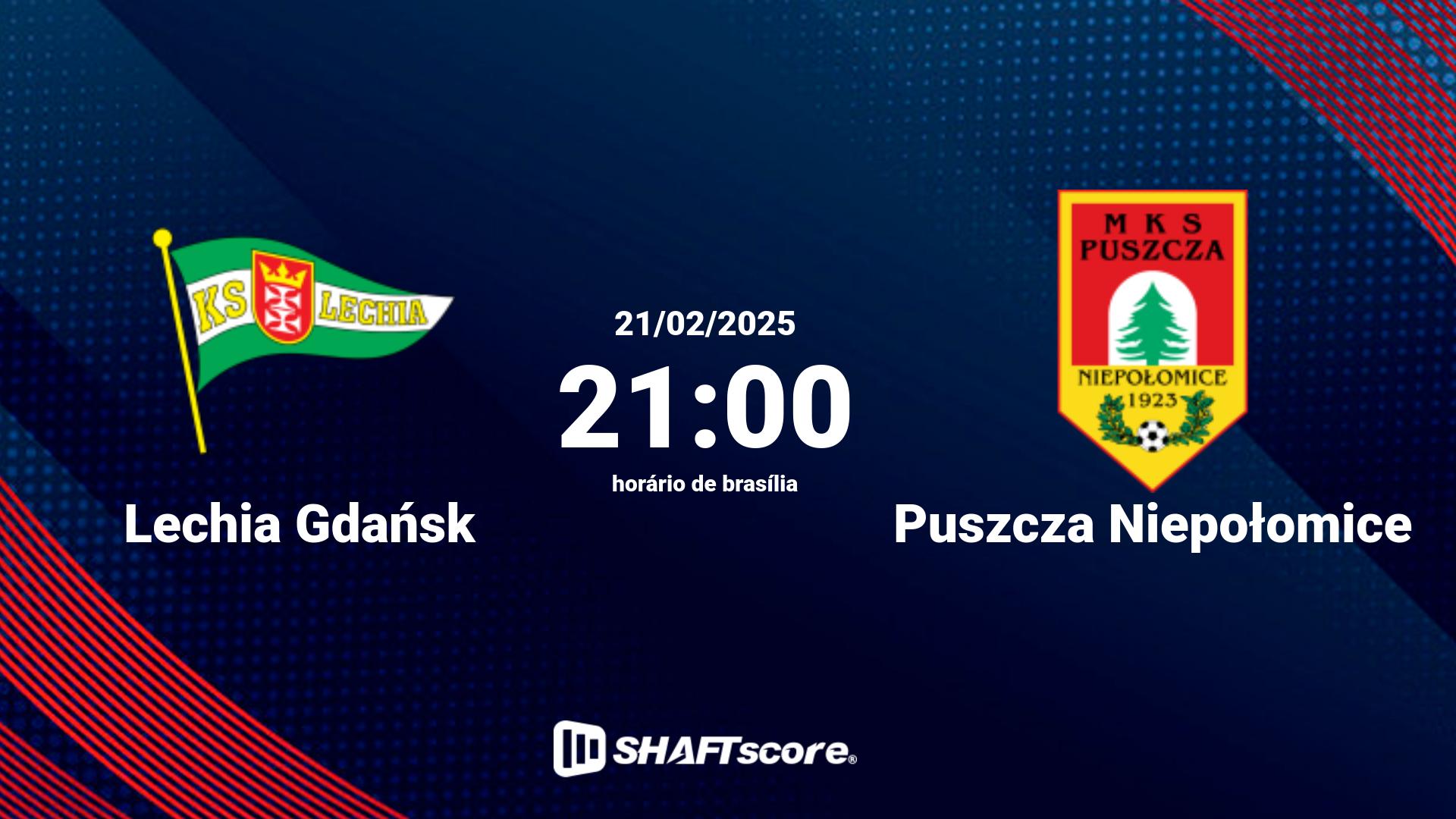 Estatísticas do jogo Lechia Gdańsk vs Puszcza Niepołomice 21.02 21:00