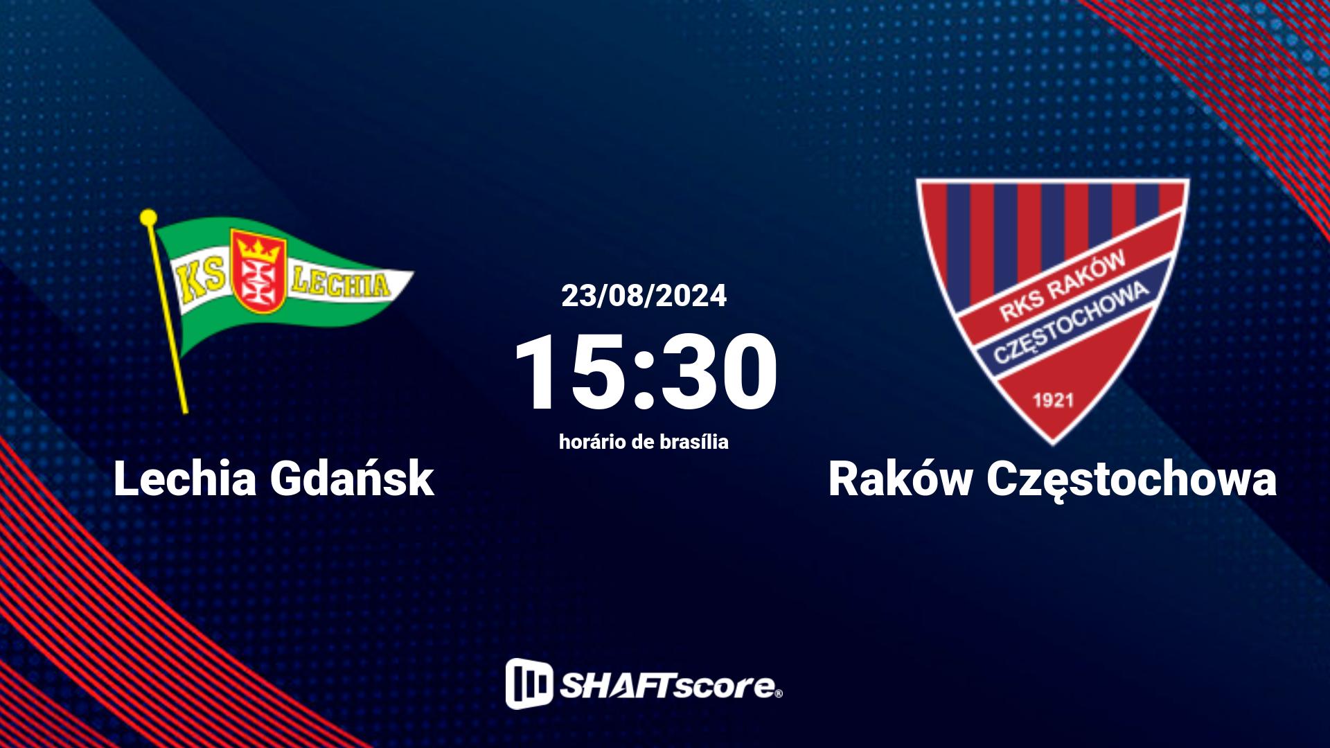 Estatísticas do jogo Lechia Gdańsk vs Raków Częstochowa 23.08 15:30