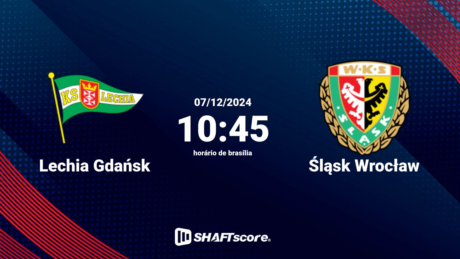 Estatísticas do jogo Lechia Gdańsk vs Śląsk Wrocław 07.12 10:45