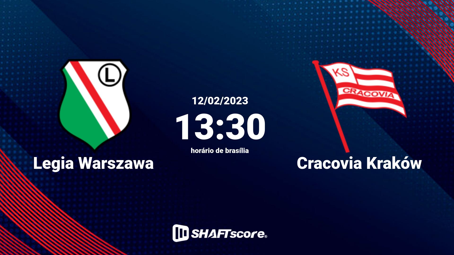 Estatísticas do jogo Legia Warszawa vs Cracovia Kraków 12.02 13:30