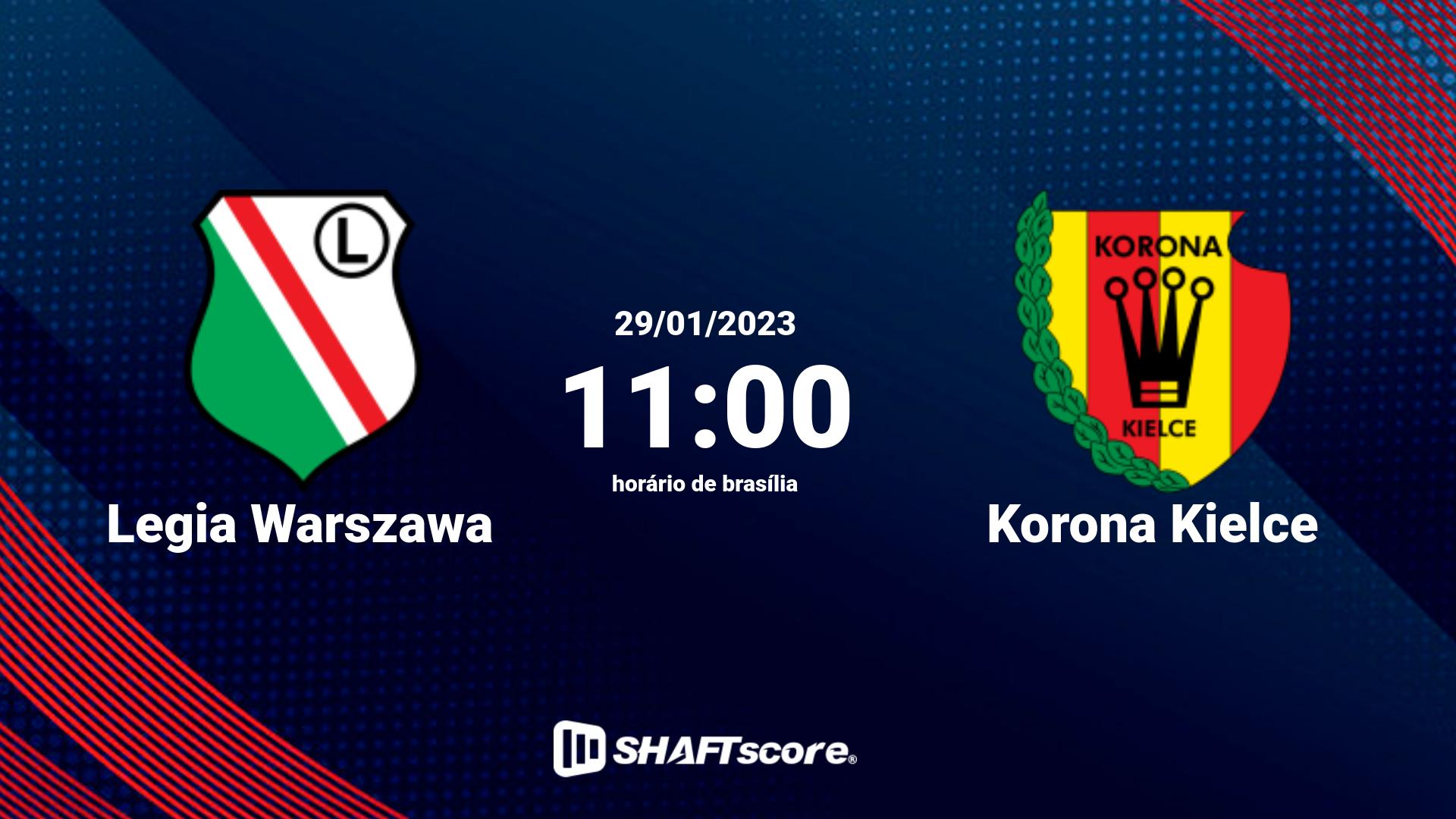 Estatísticas do jogo Legia Warszawa vs Korona Kielce 29.01 11:00