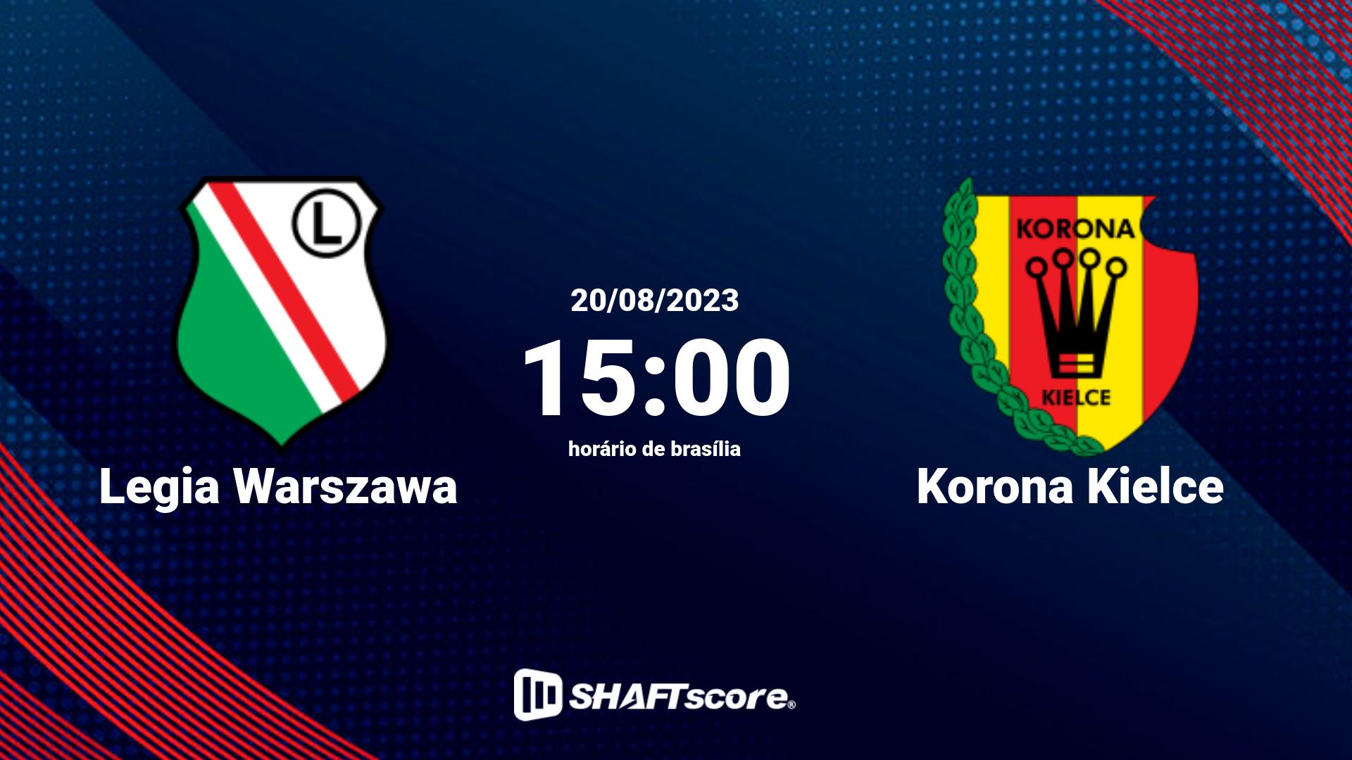 Estatísticas do jogo Legia Warszawa vs Korona Kielce 20.08 15:00