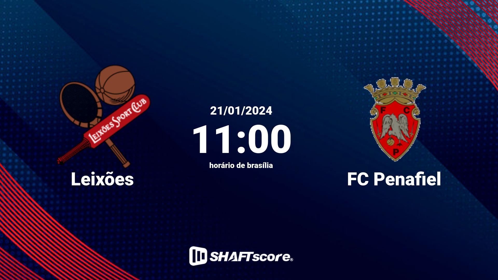 Estatísticas do jogo Leixões vs FC Penafiel 21.01 11:00