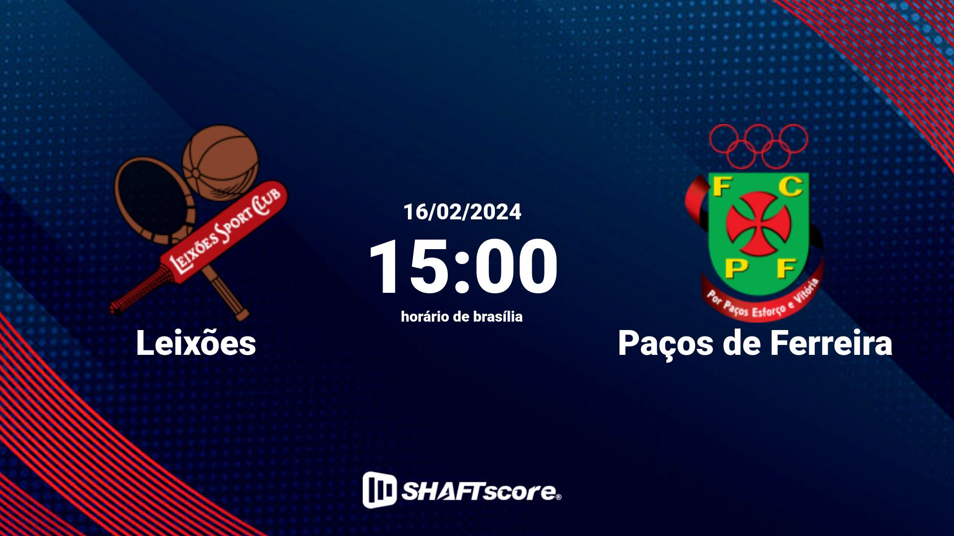 Estatísticas do jogo Leixões vs Paços de Ferreira 16.02 15:00