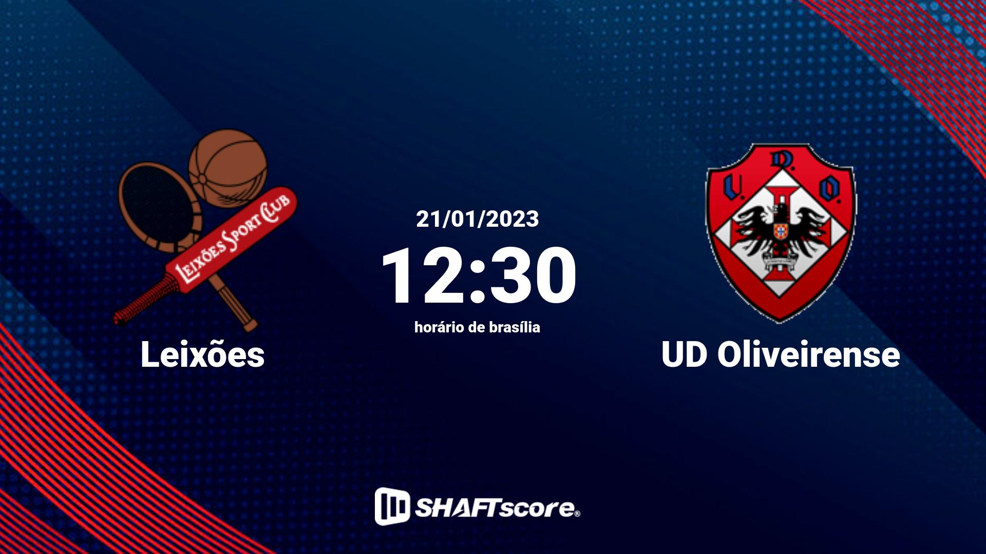 Estatísticas do jogo Leixões vs UD Oliveirense 21.01 12:30